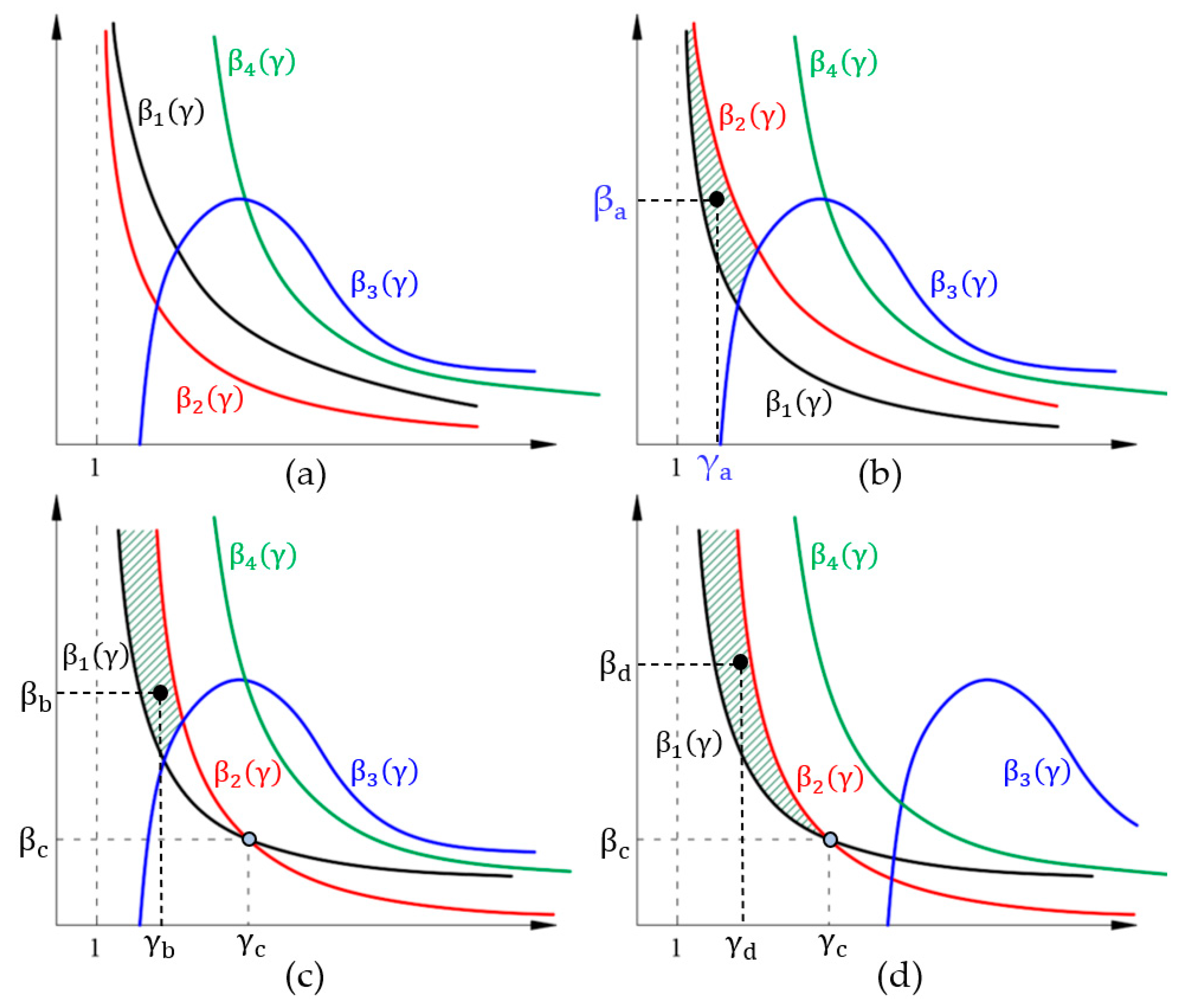 Applsci 13 05398 g004 Applsci 13 05398 g004