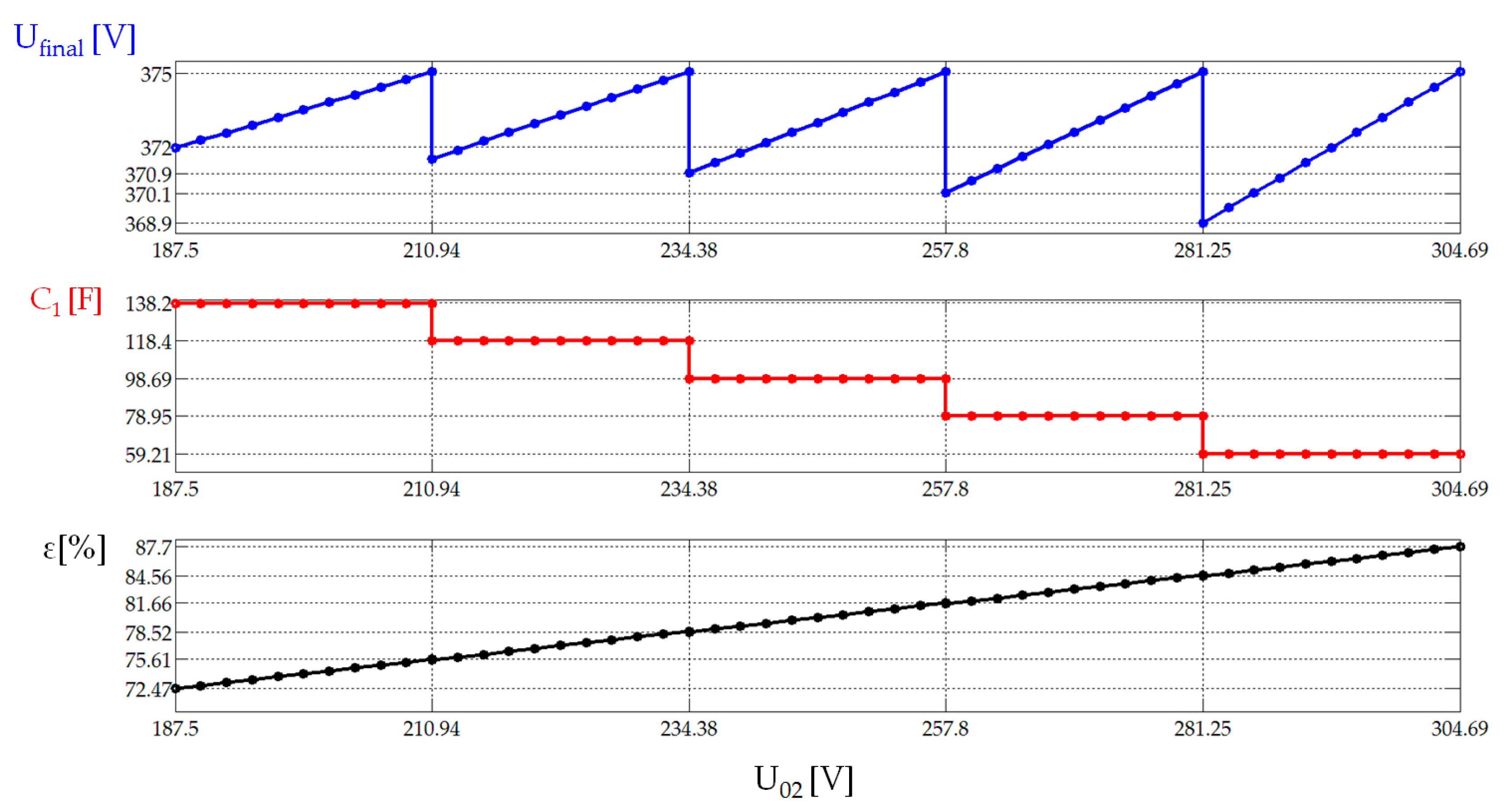 Applsci 13 05398 g007 Applsci 13 05398 g007