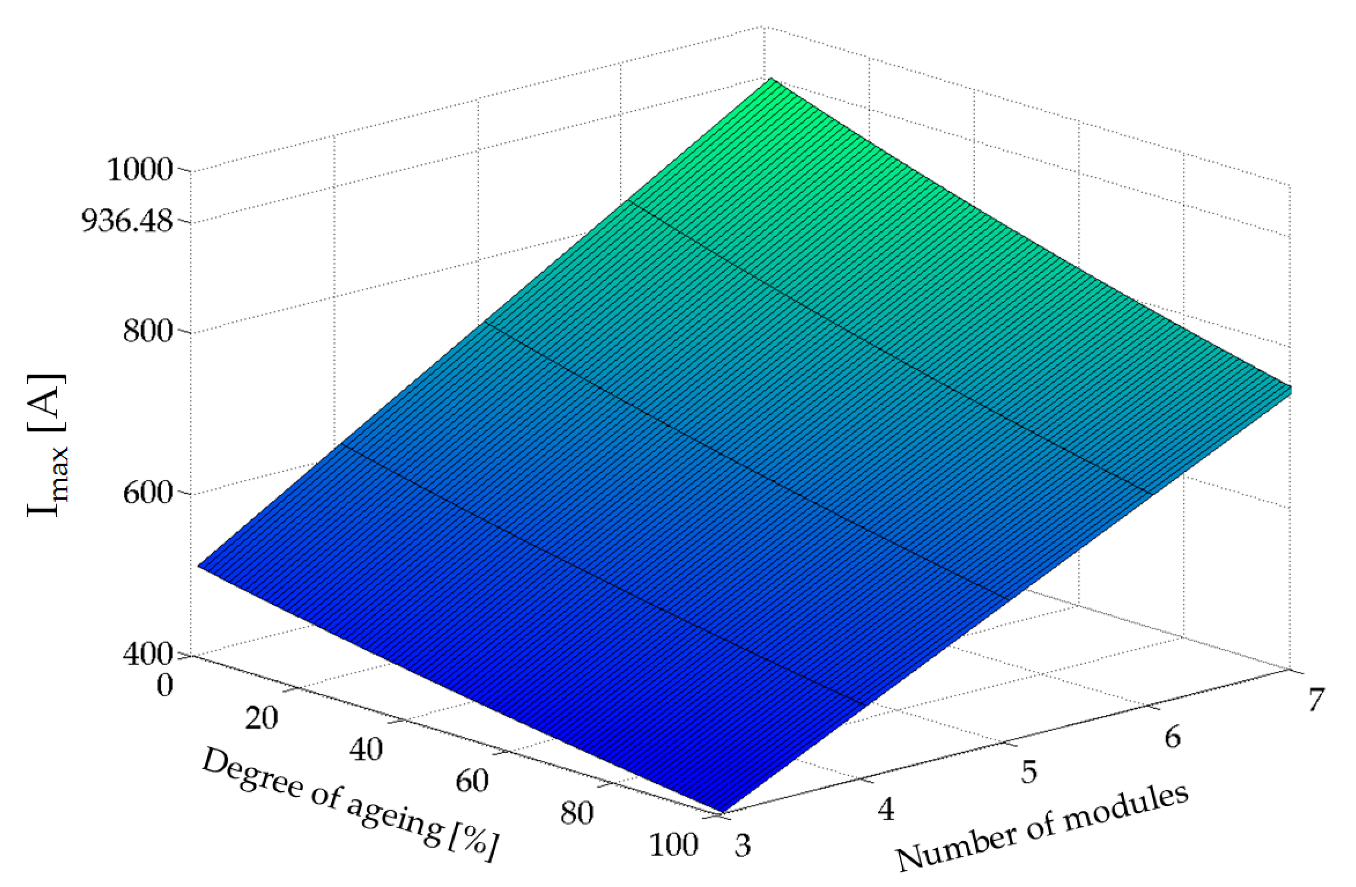 Applsci 13 05398 g012 Applsci 13 05398 g012