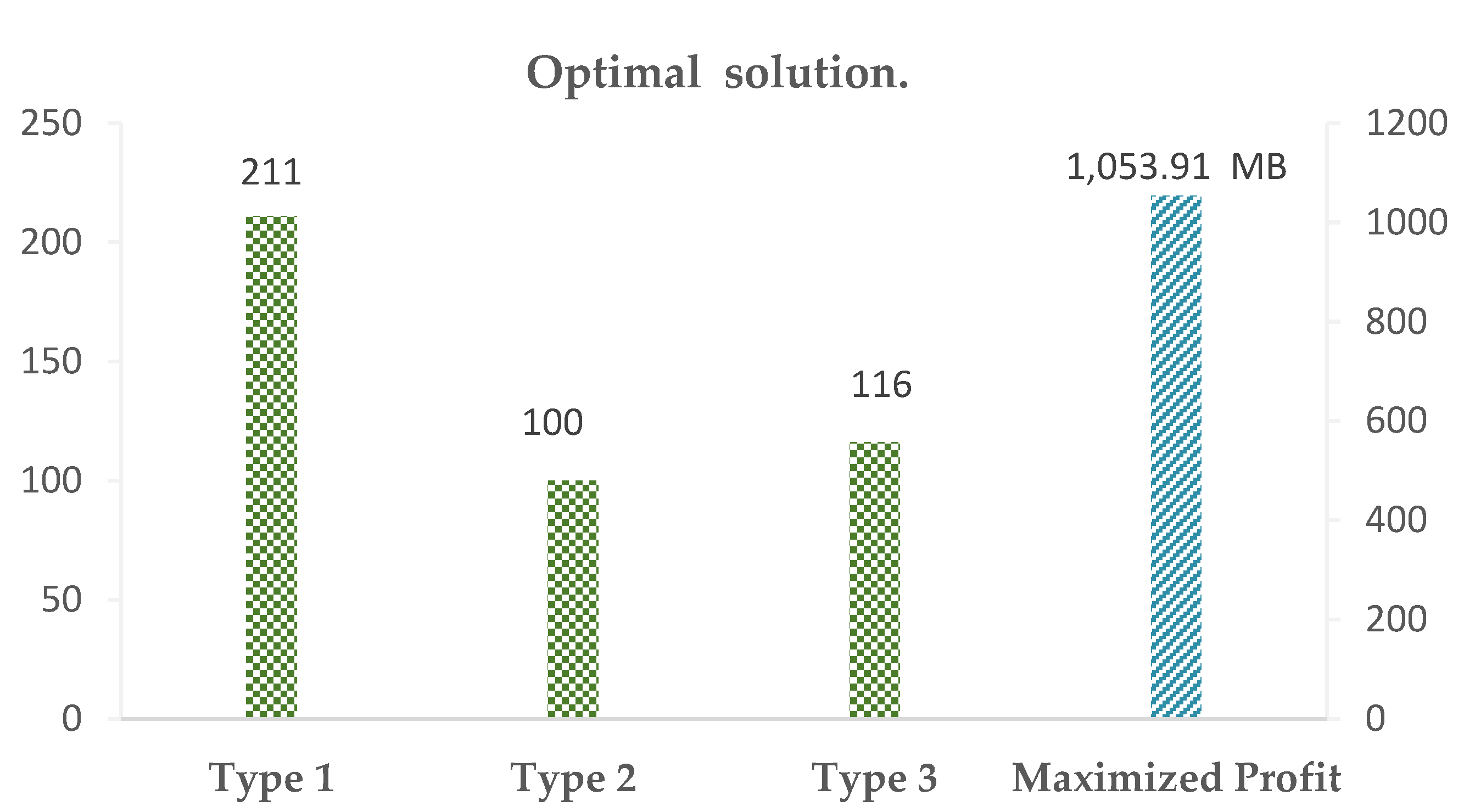 Applsci 13 05400 g006