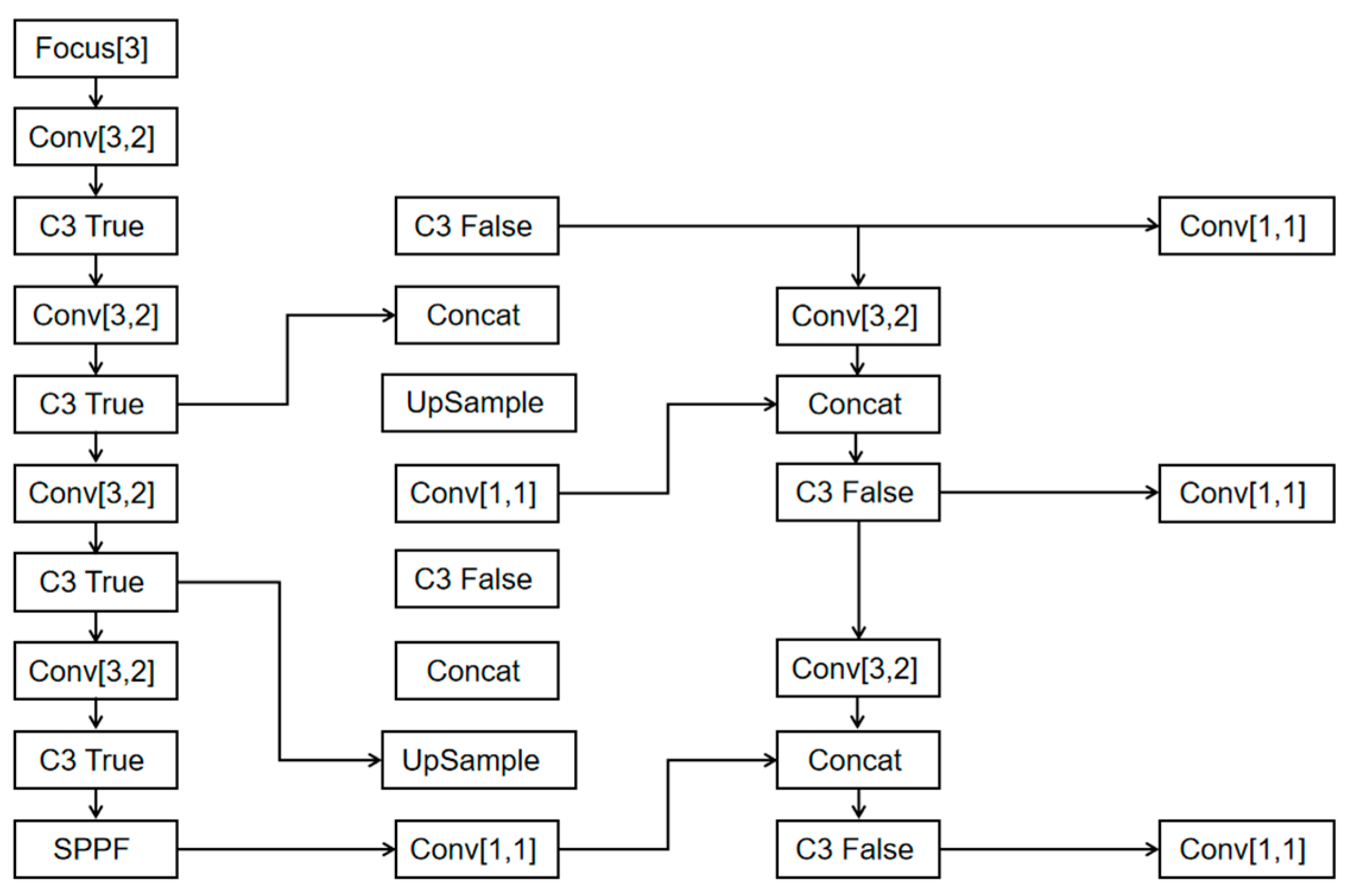 Applsci 13 05409 g001 Applsci 13 05409 g001