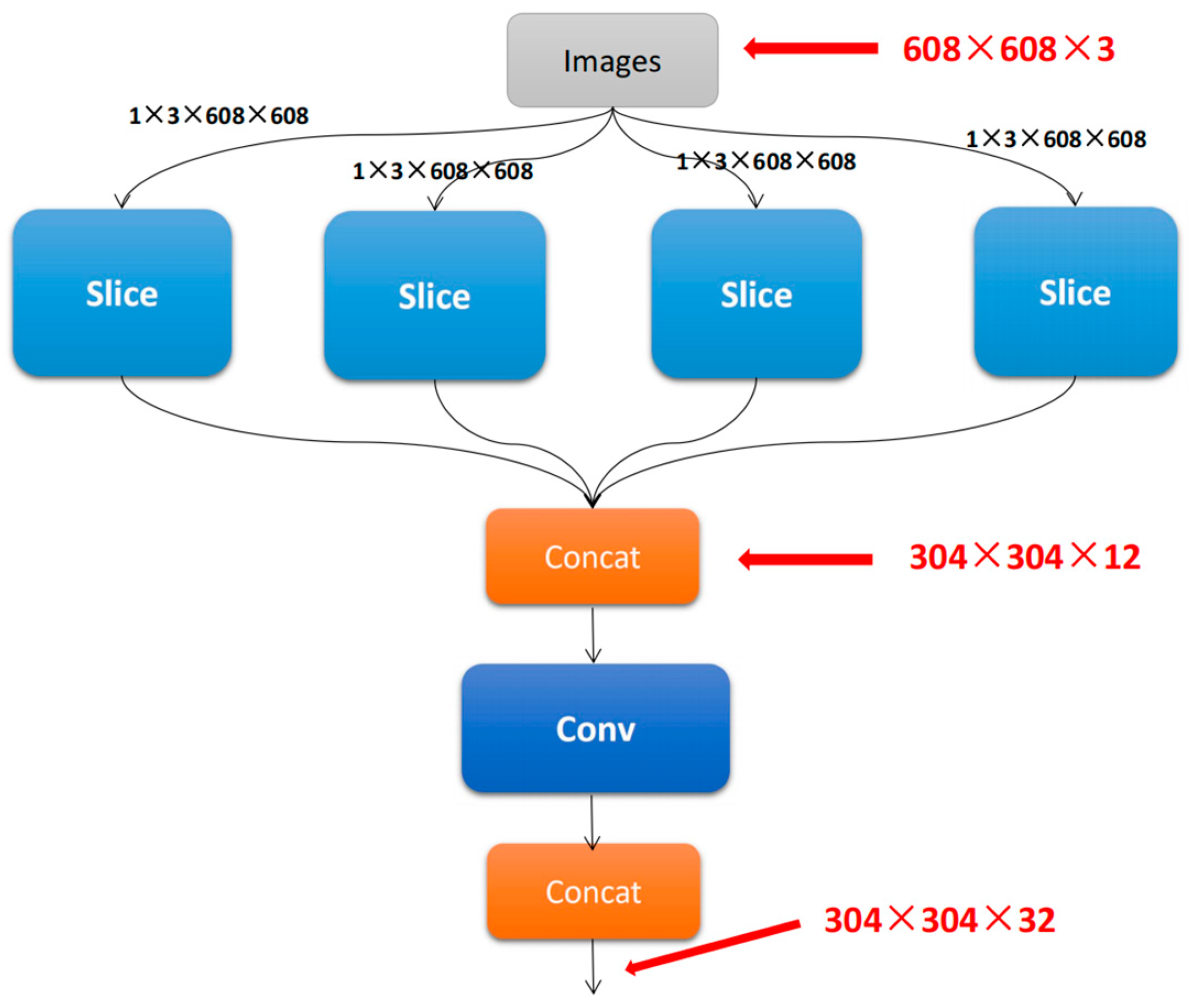 Applsci 13 05409 g002 Applsci 13 05409 g002