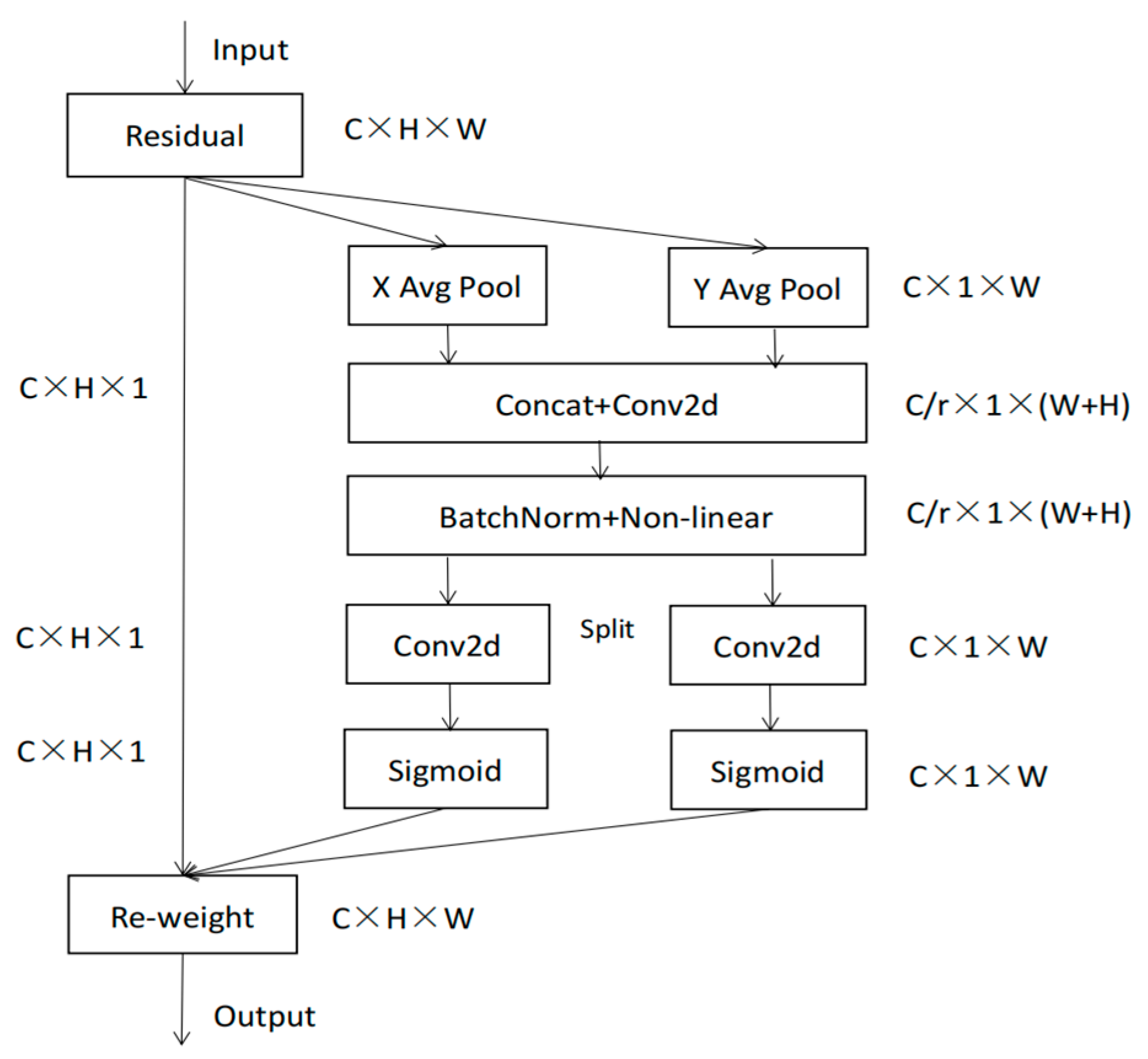 Applsci 13 05409 g005 Applsci 13 05409 g005