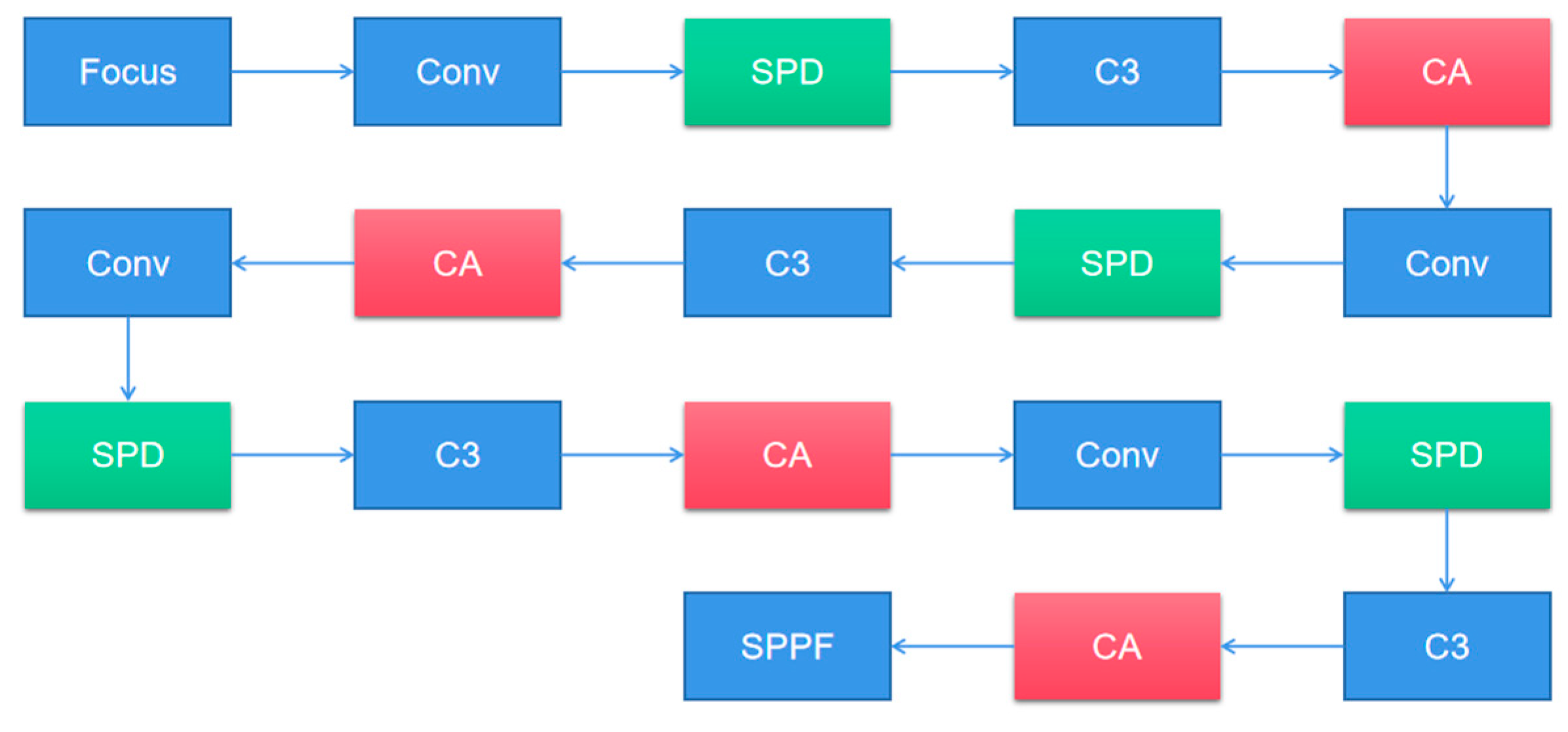 Applsci 13 05409 g006 Applsci 13 05409 g006