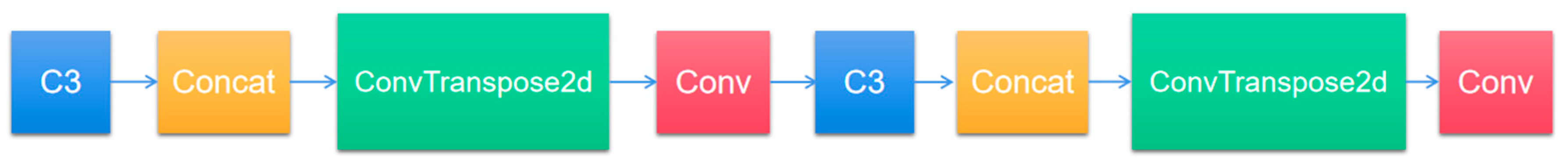 Applsci 13 05409 g008 Applsci 13 05409 g008