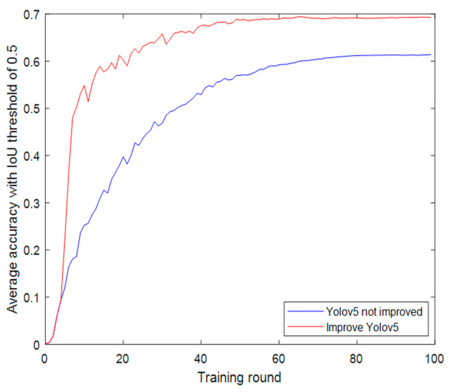 Applsci 13 05409 g012 Applsci 13 05409 g012
