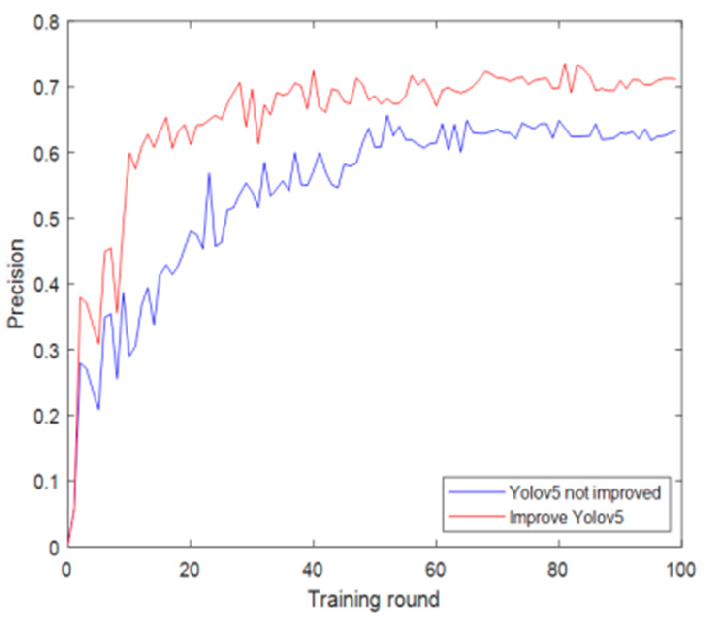 Applsci 13 05409 g013 Applsci 13 05409 g013