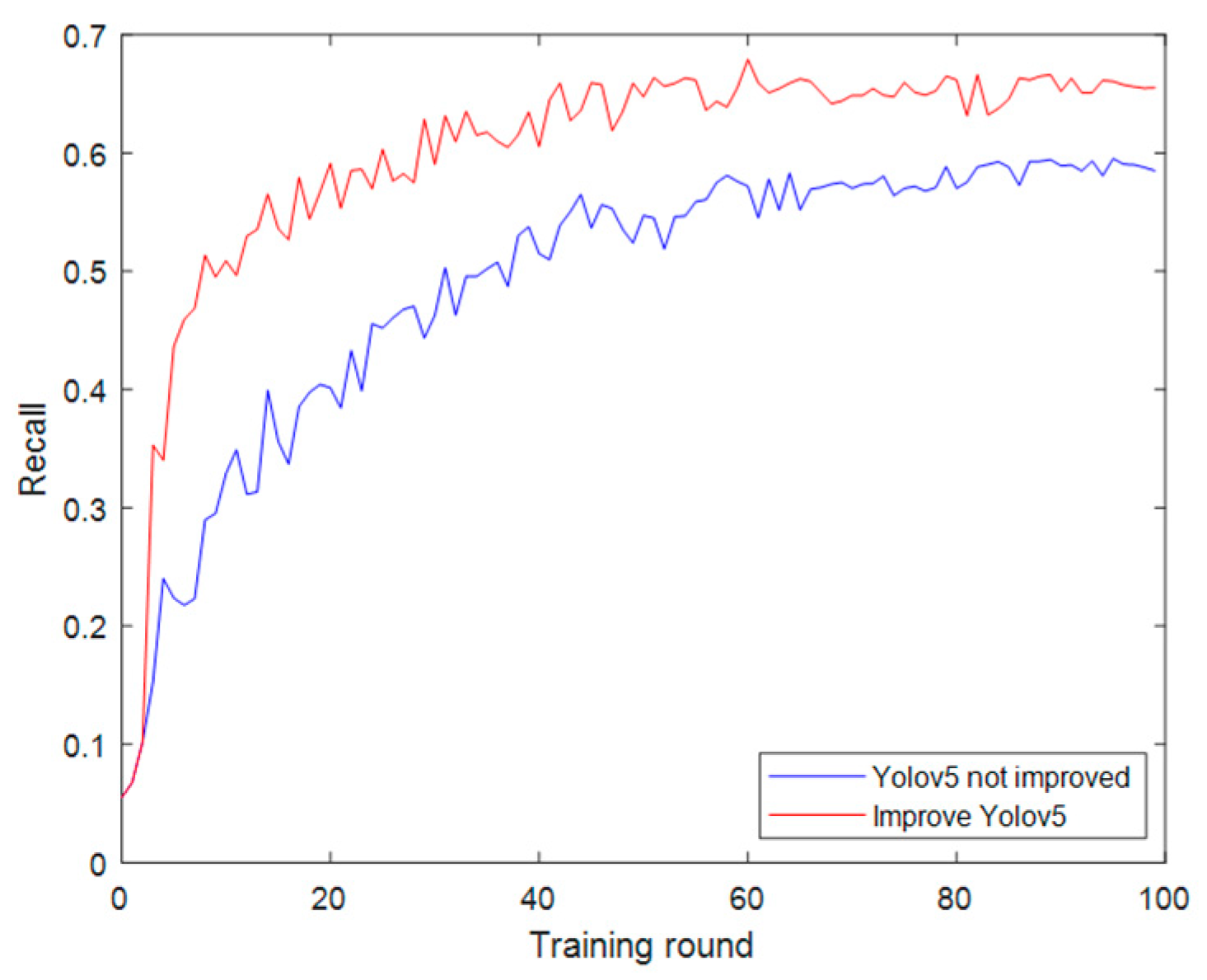 Applsci 13 05409 g014 Applsci 13 05409 g014