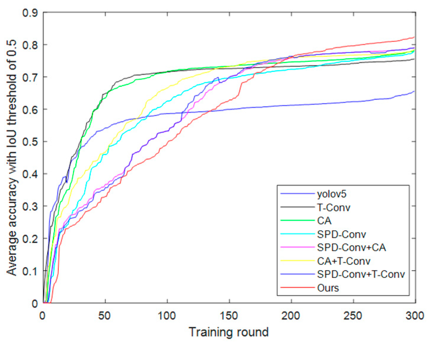 Applsci 13 05409 g021 Applsci 13 05409 g021