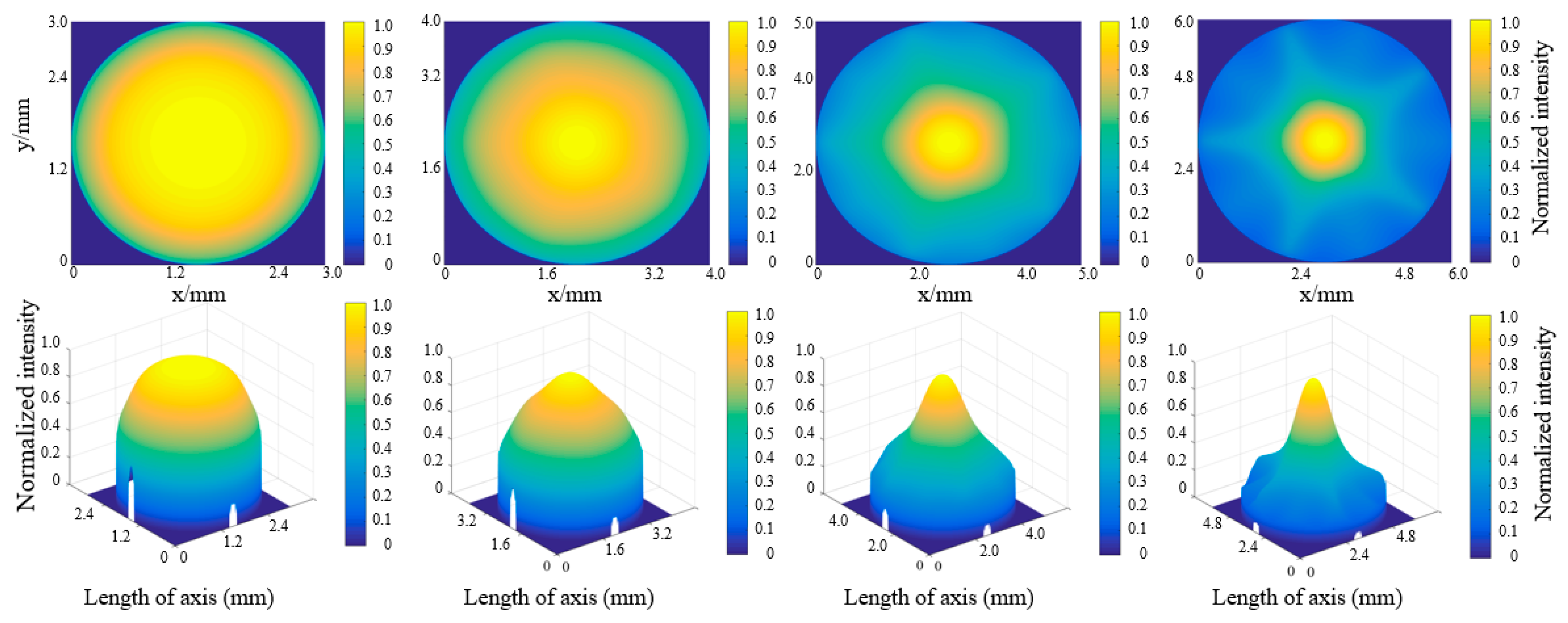 Applsci 13 05410 g003 Applsci 13 05410 g003