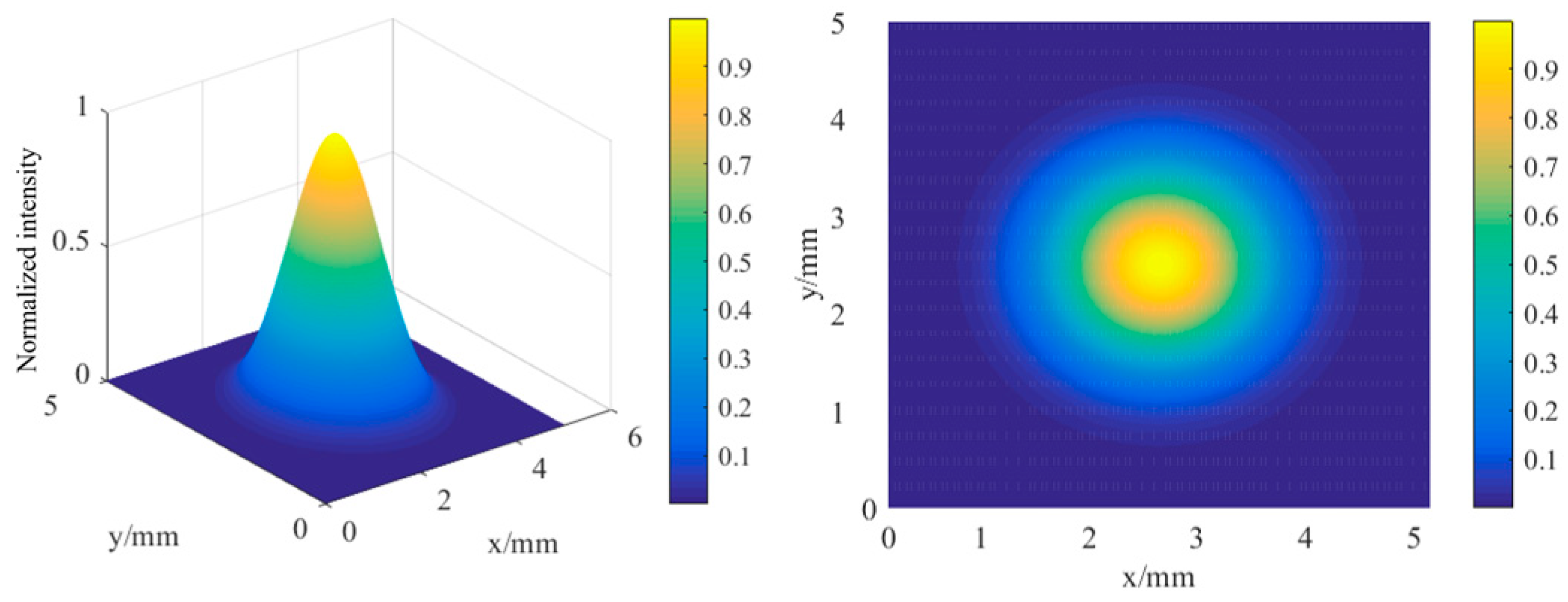 Applsci 13 05410 g004 Applsci 13 05410 g004