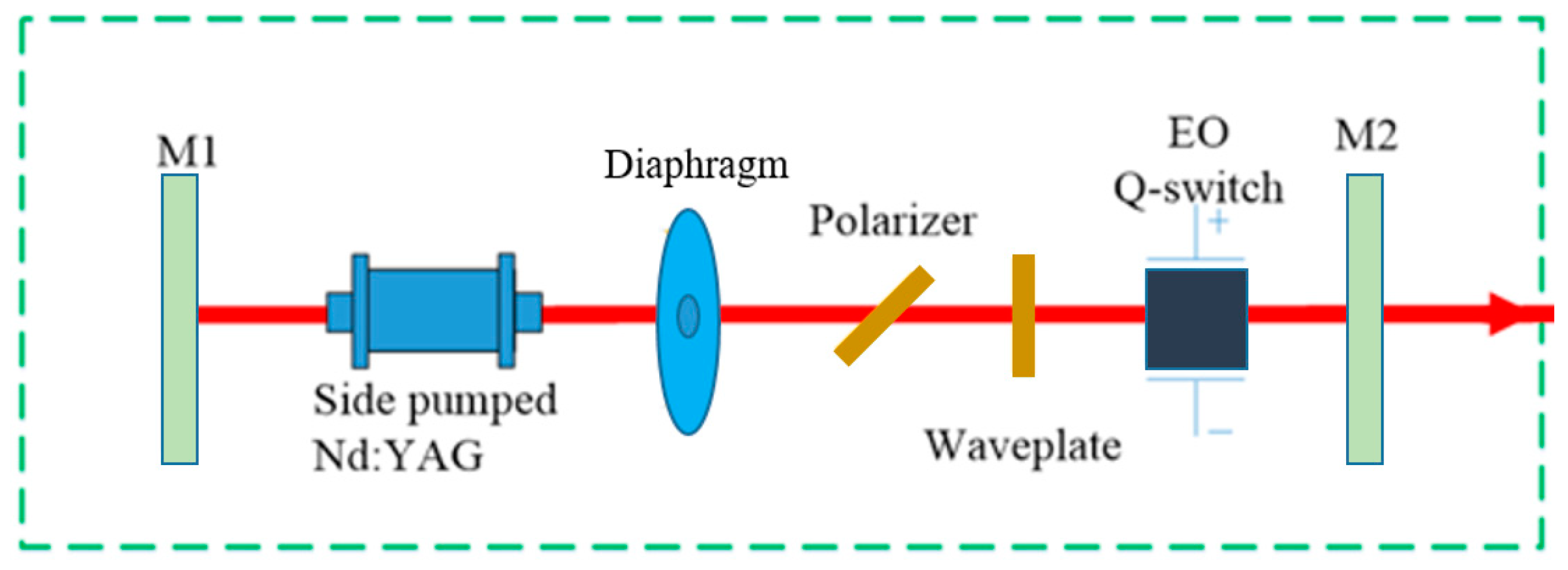 Applsci 13 05410 g008 Applsci 13 05410 g008