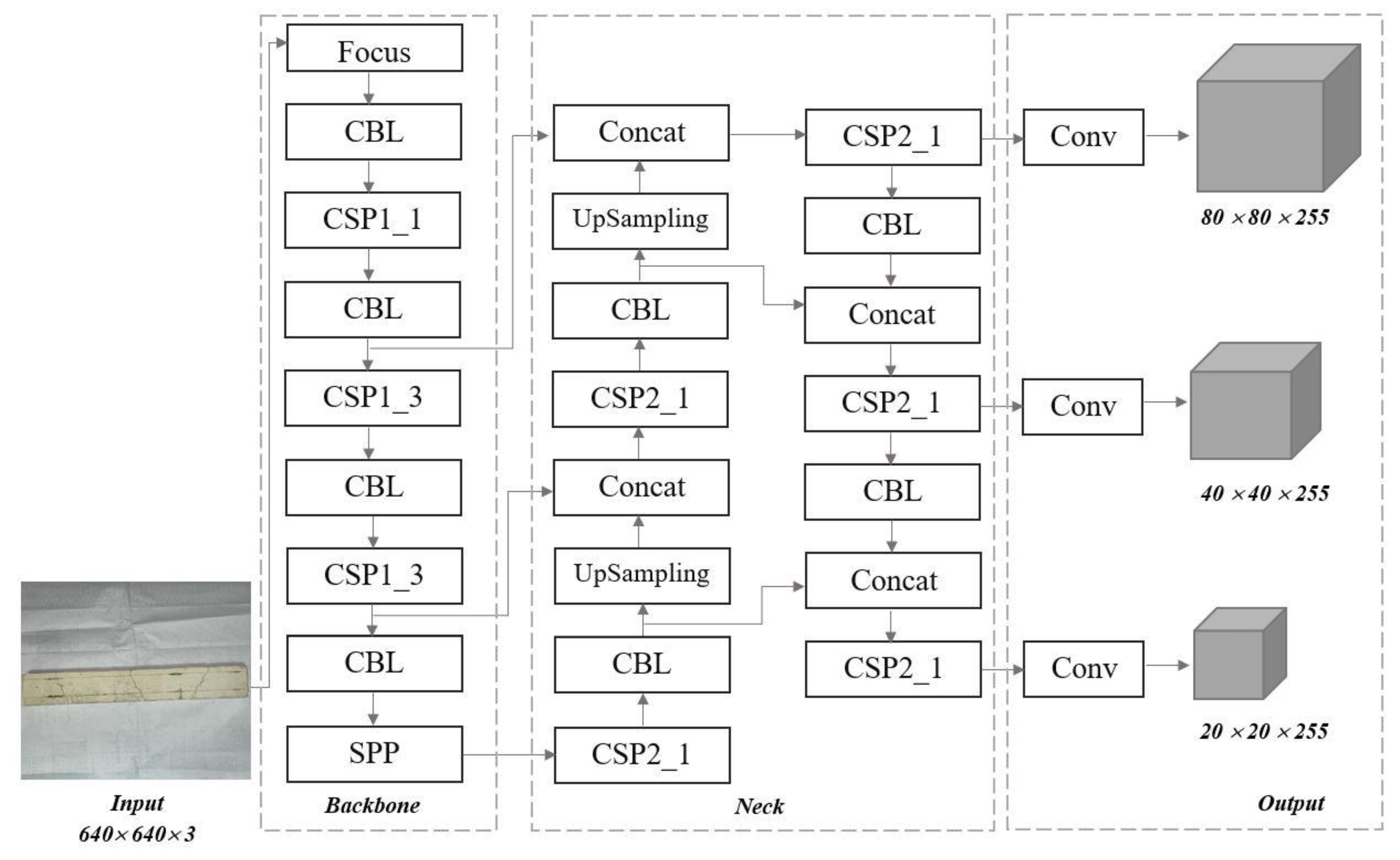 Applsci 13 05413 g003