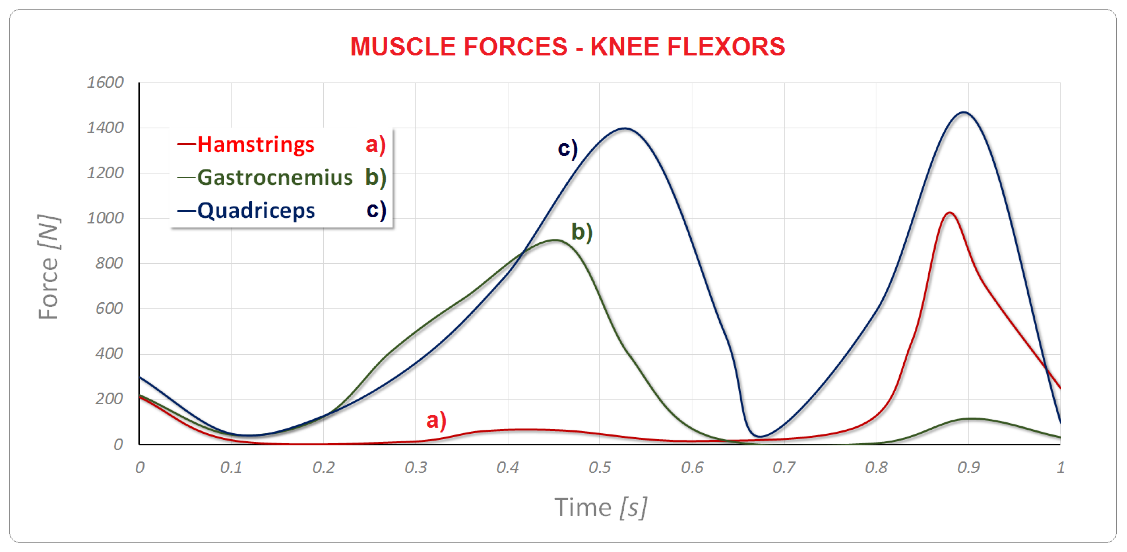 Applsci 13 05420 g004