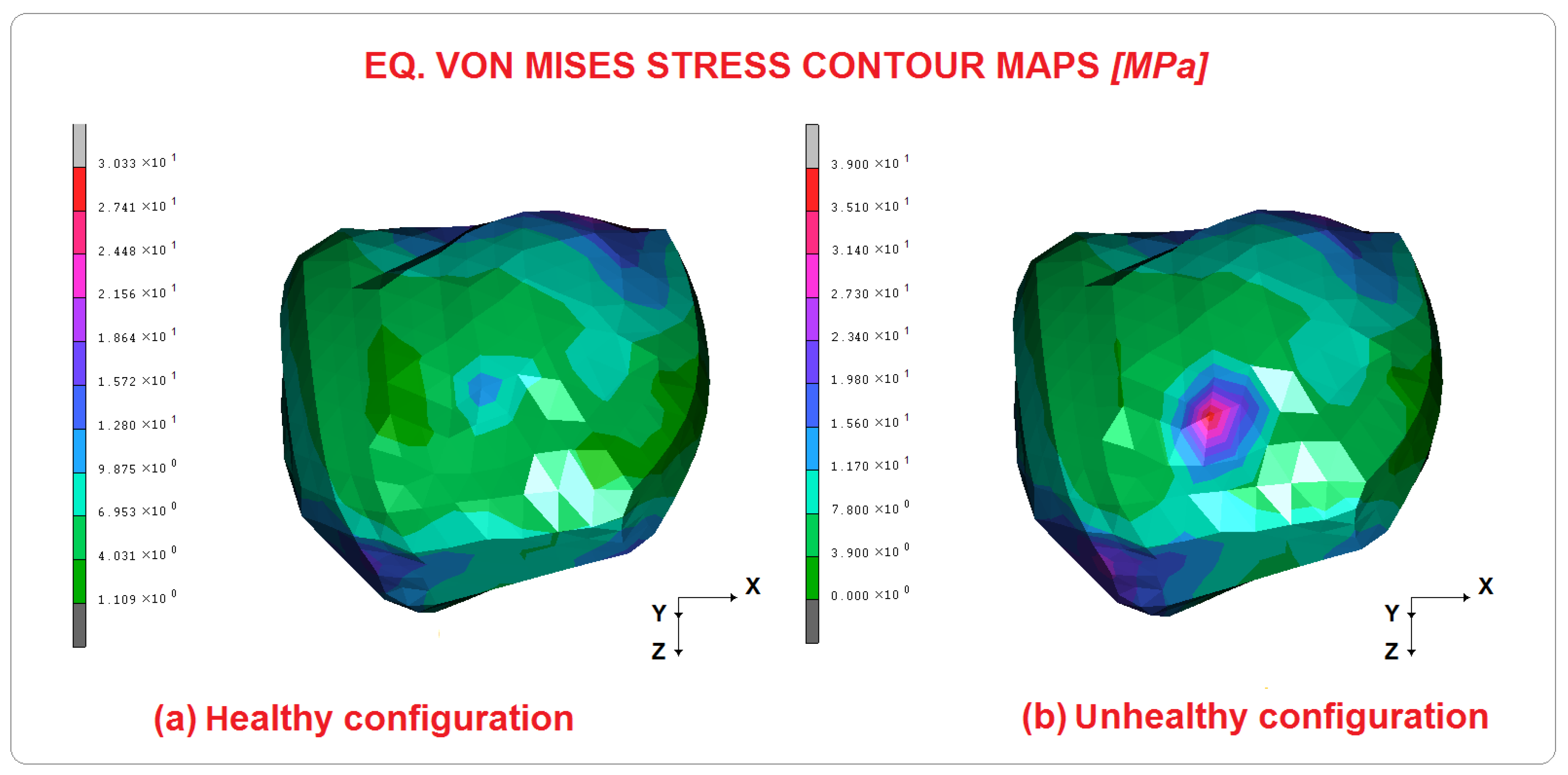 Applsci 13 05420 g007