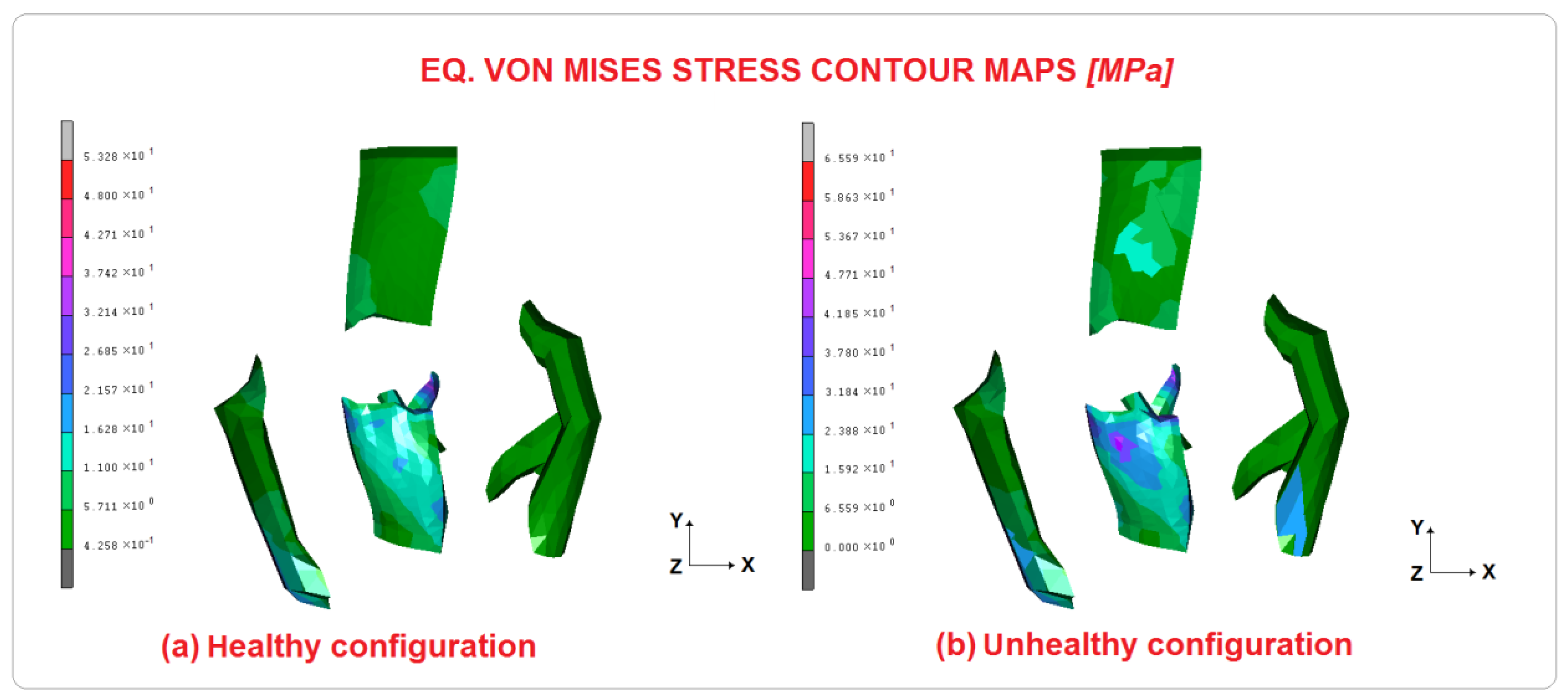 Applsci 13 05420 g008