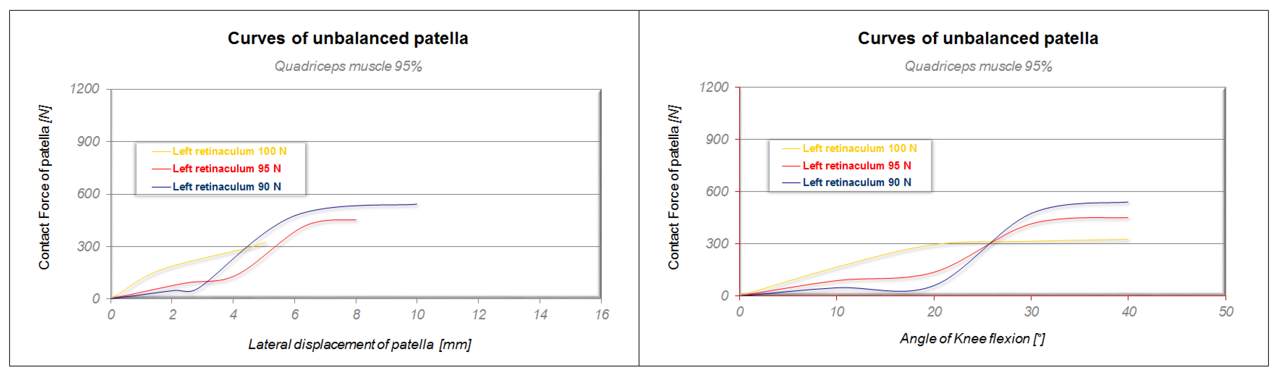 Applsci 13 05420 g010