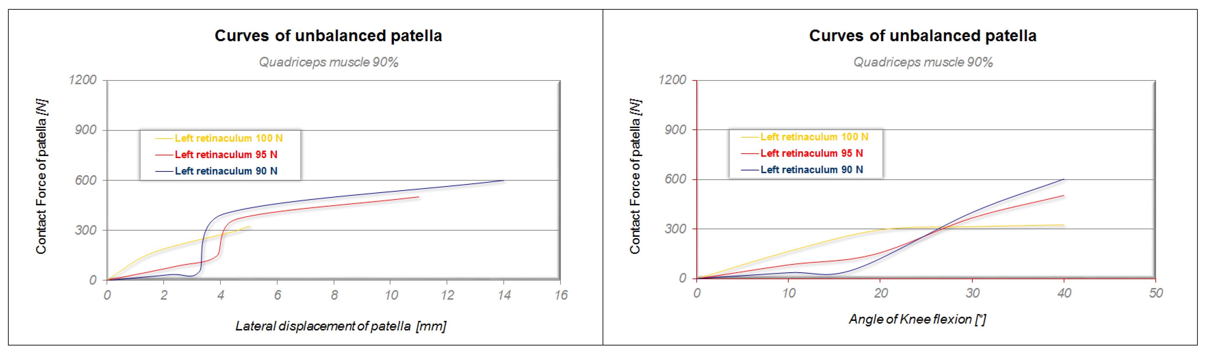 Applsci 13 05420 g011
