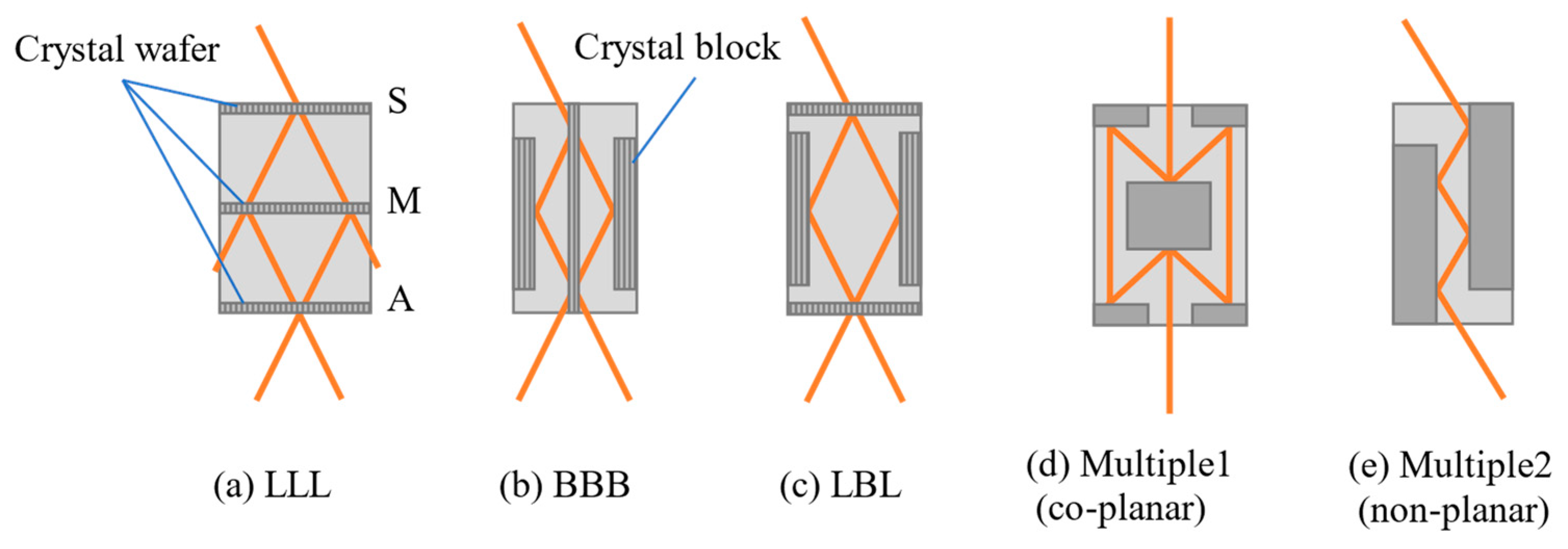 Applsci 13 05424 g002