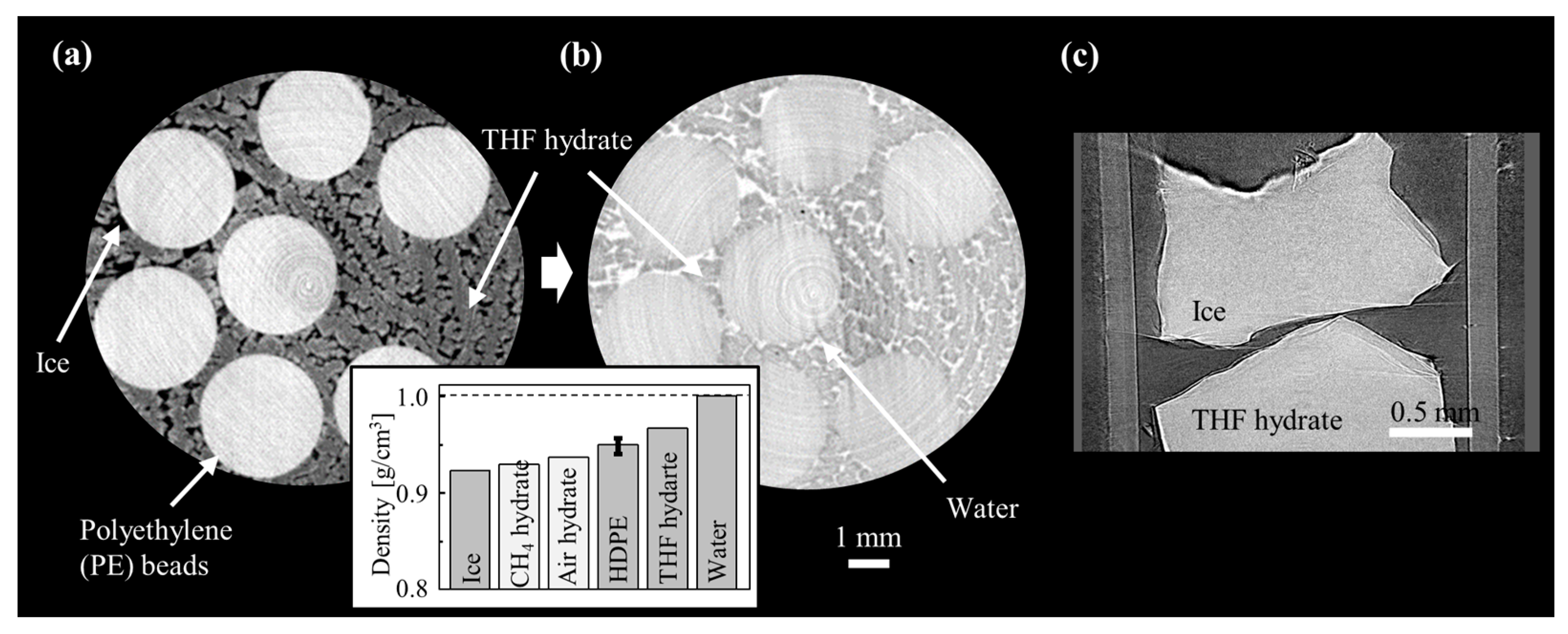 Applsci 13 05424 g014