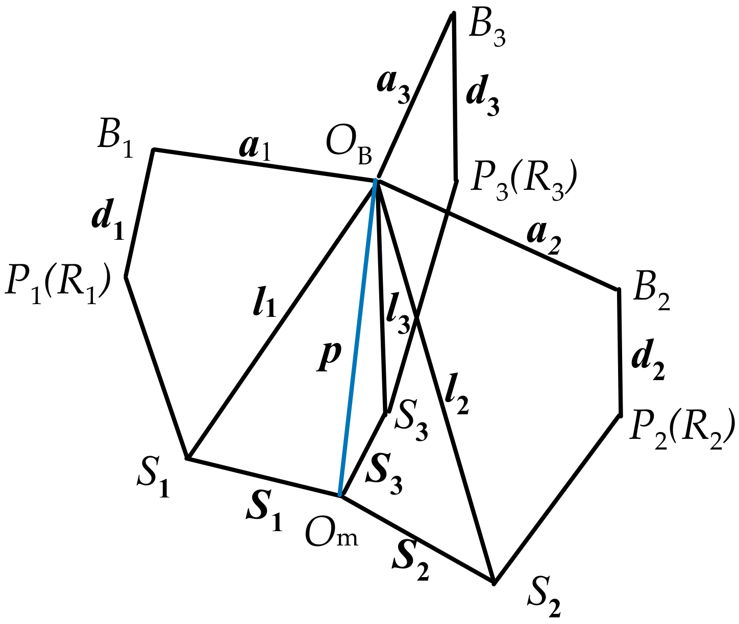 Applsci 13 05425 g003