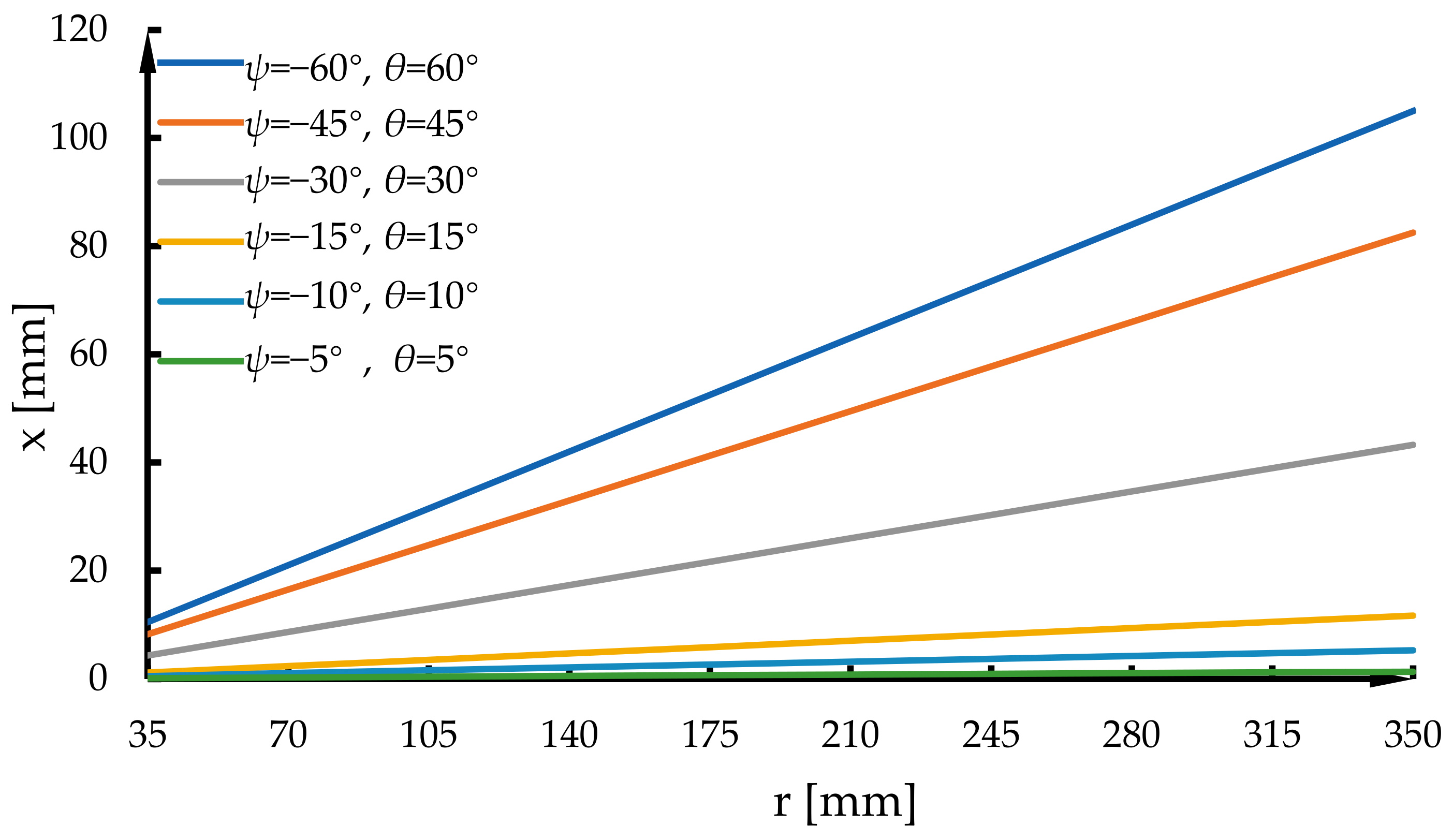 Applsci 13 05425 g008
