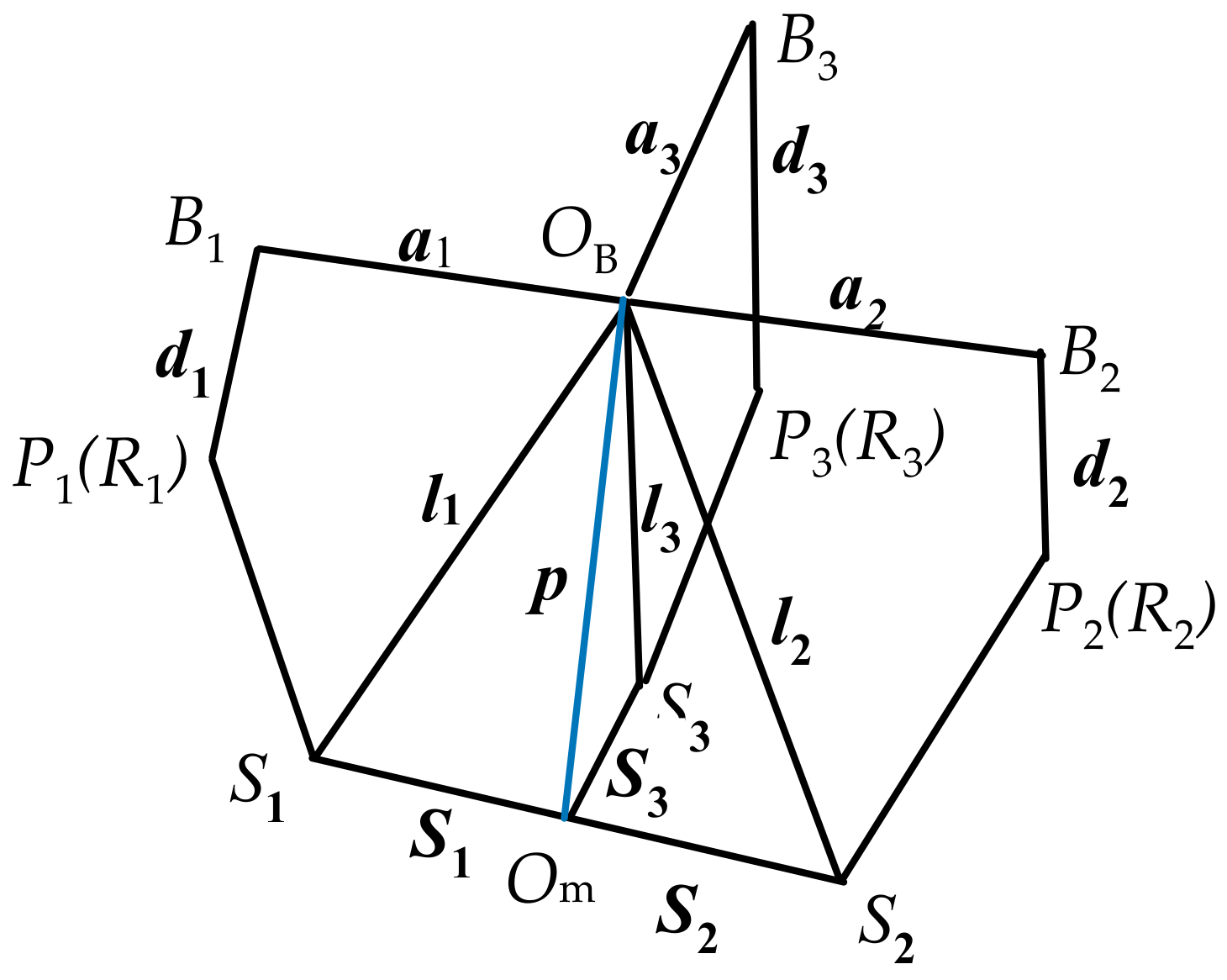 Applsci 13 05425 g014
