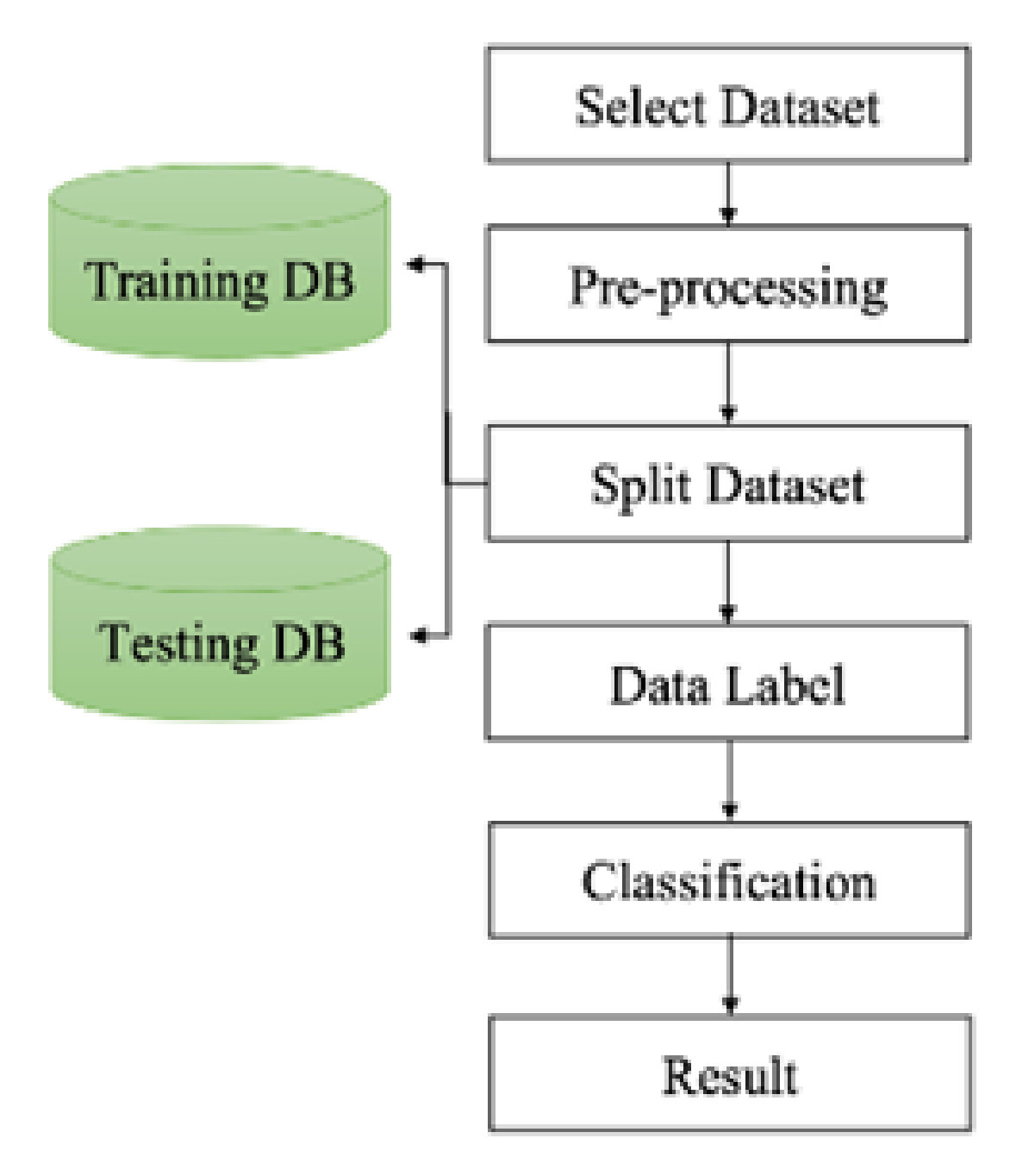 Applsci 13 05427 g003 Applsci 13 05427 g003