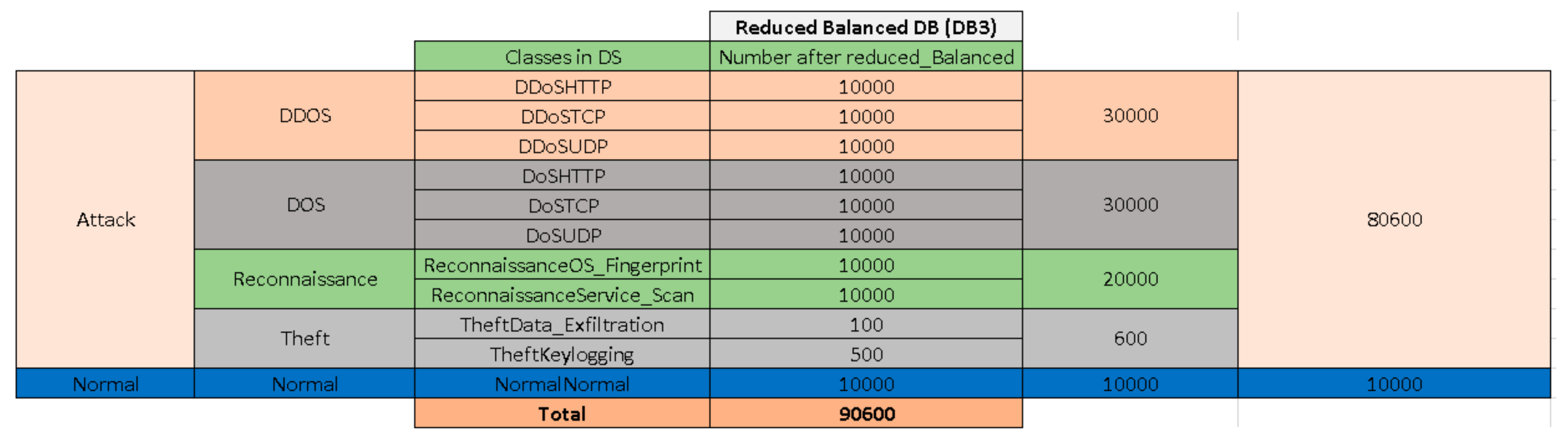 Applsci 13 05427 g007 Applsci 13 05427 g007