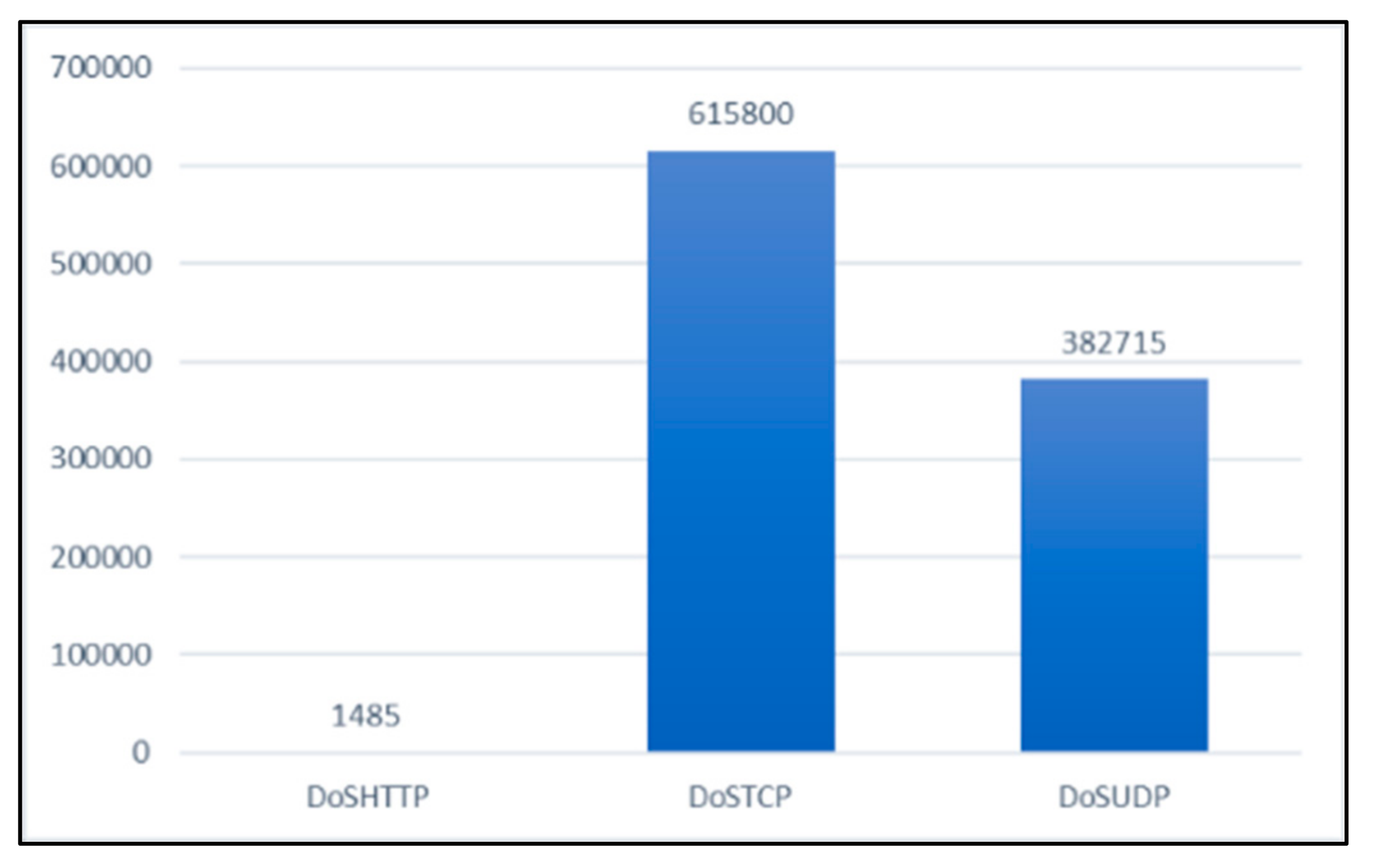 Applsci 13 05427 g0a1 Applsci 13 05427 g0a1