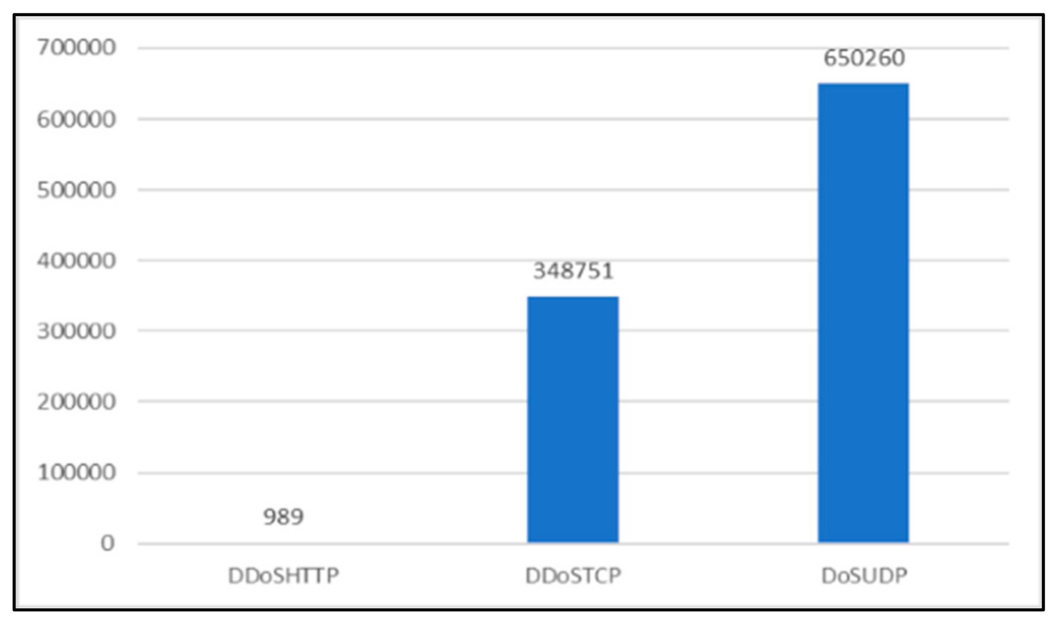 Applsci 13 05427 g0a2 Applsci 13 05427 g0a2