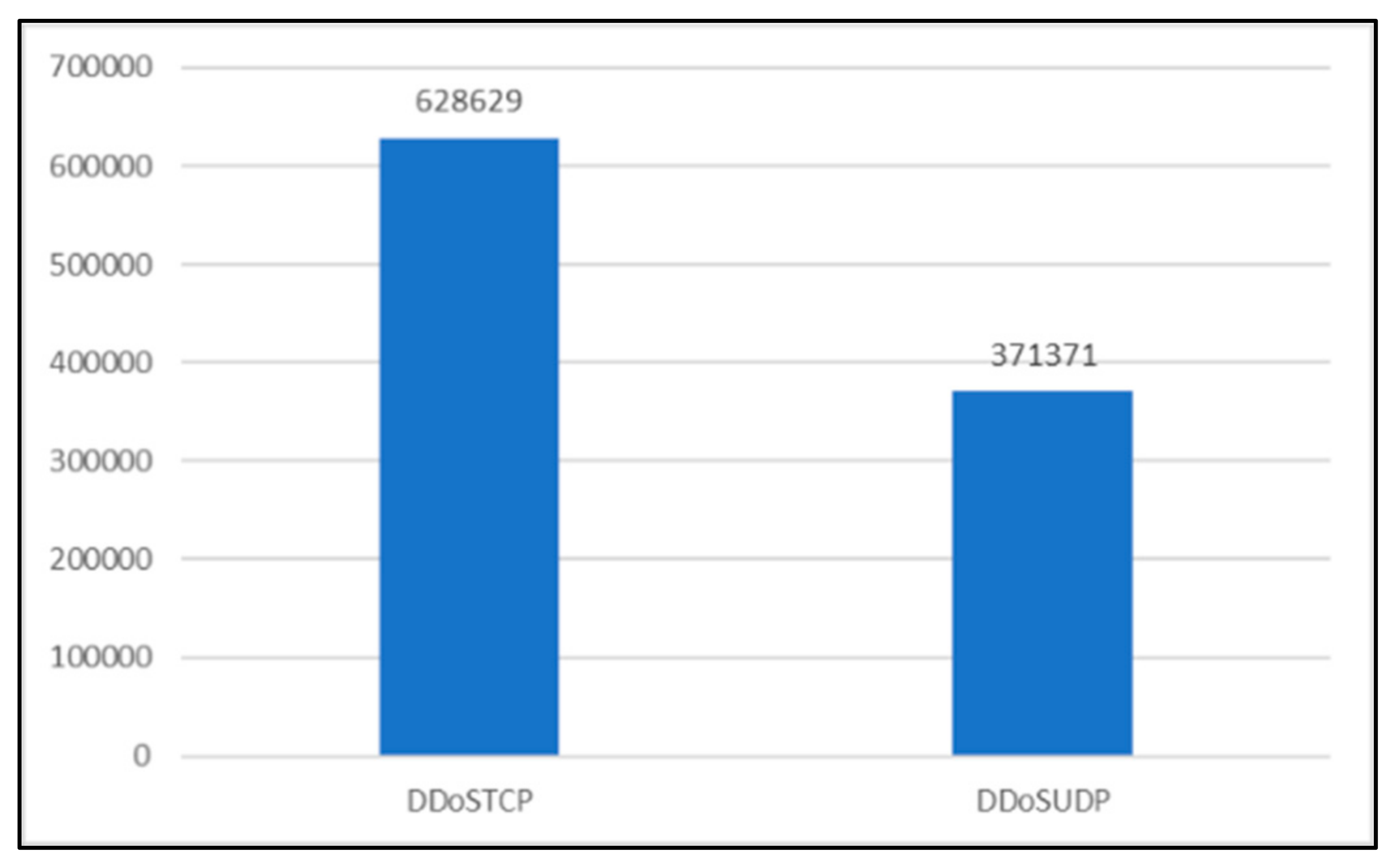 Applsci 13 05427 g0a3 Applsci 13 05427 g0a3
