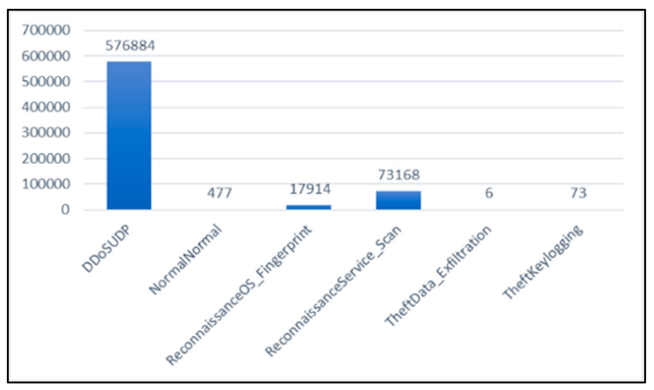 Applsci 13 05427 g0a4 Applsci 13 05427 g0a4