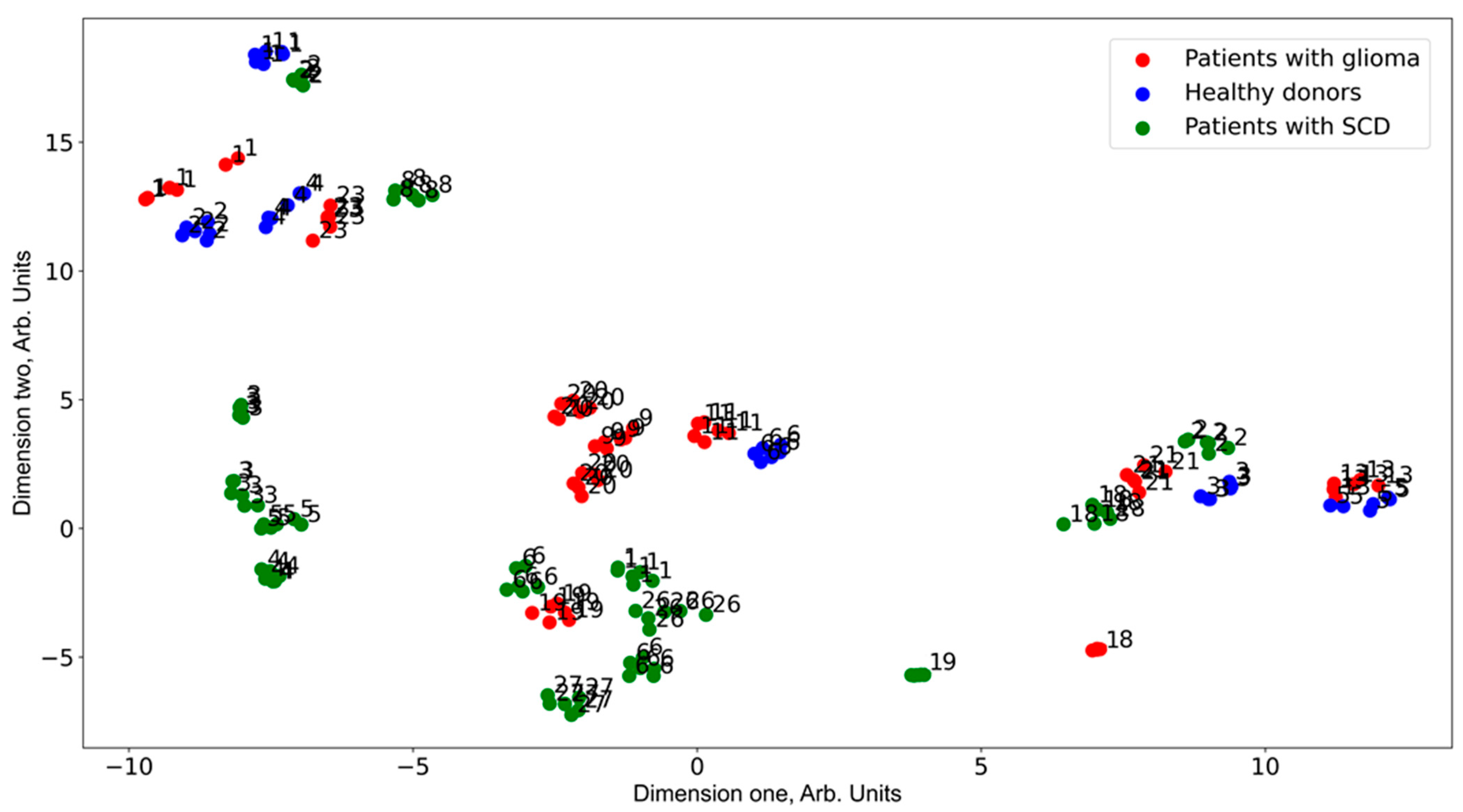 Applsci 13 05434 g005
