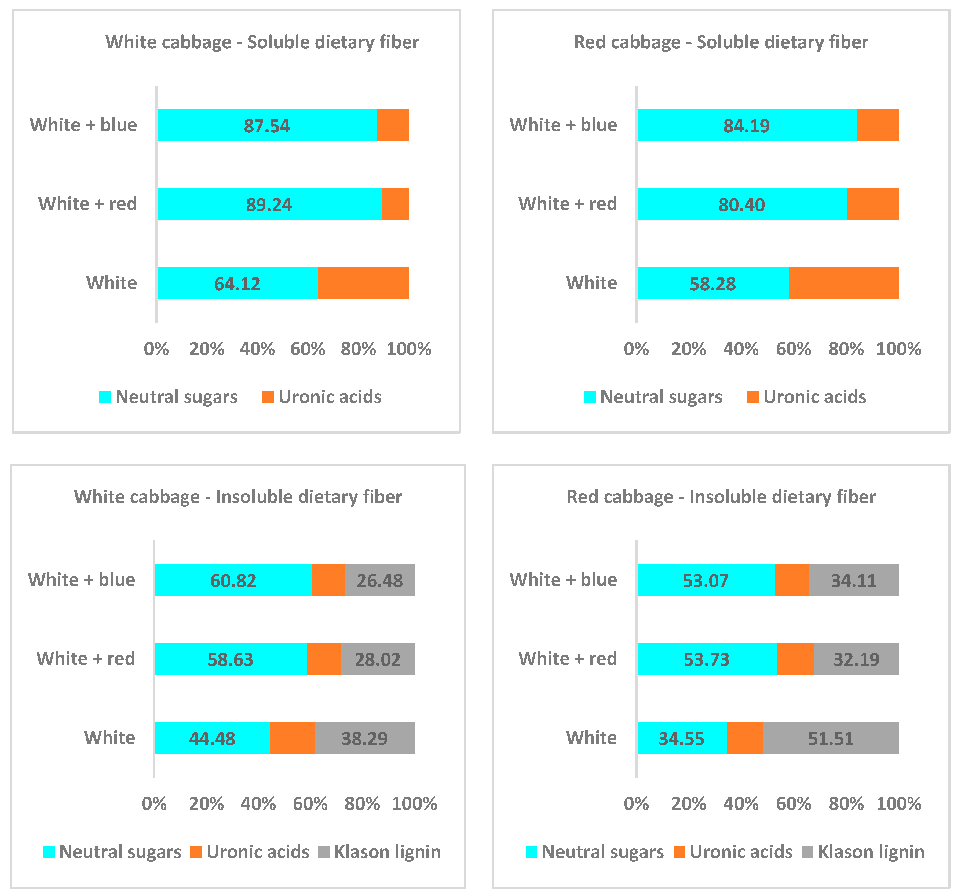 Applsci 13 05435 g002 Applsci 13 05435 g002