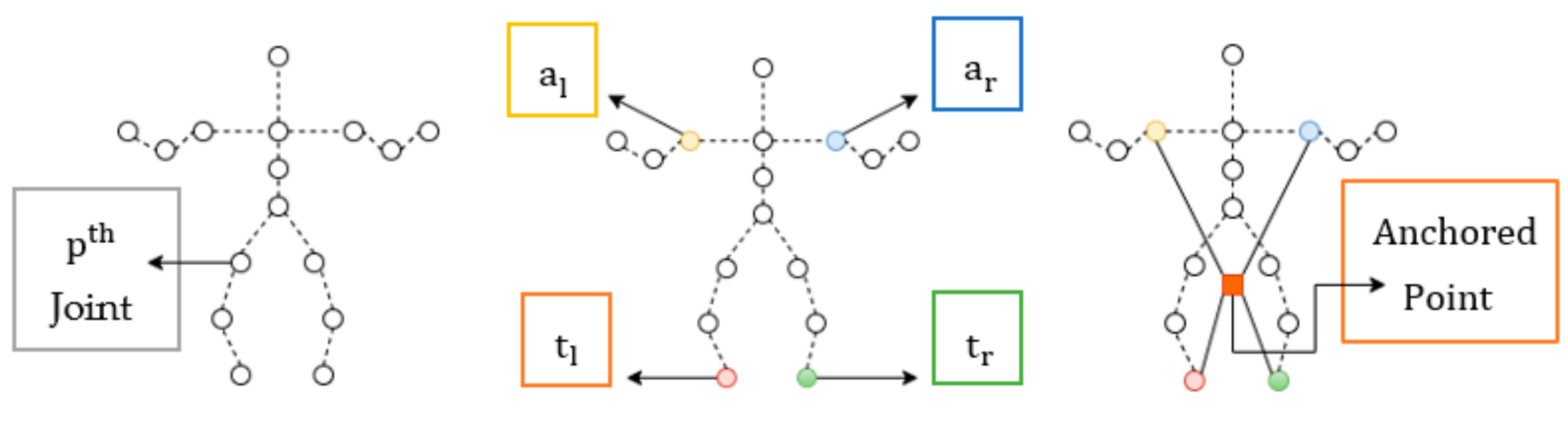 Applsci 13 05437 g001 Applsci 13 05437 g001