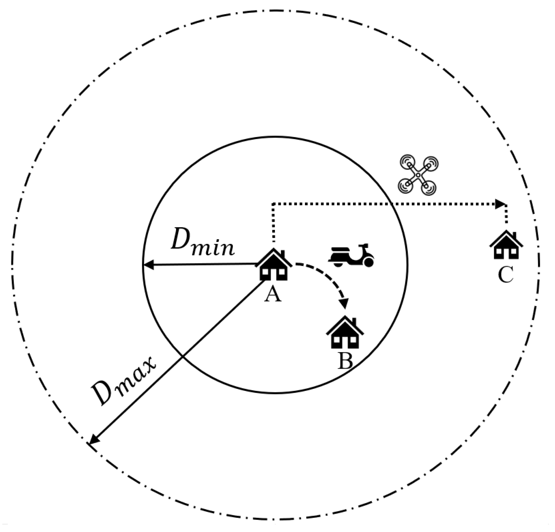 Applsci 13 05441 g001