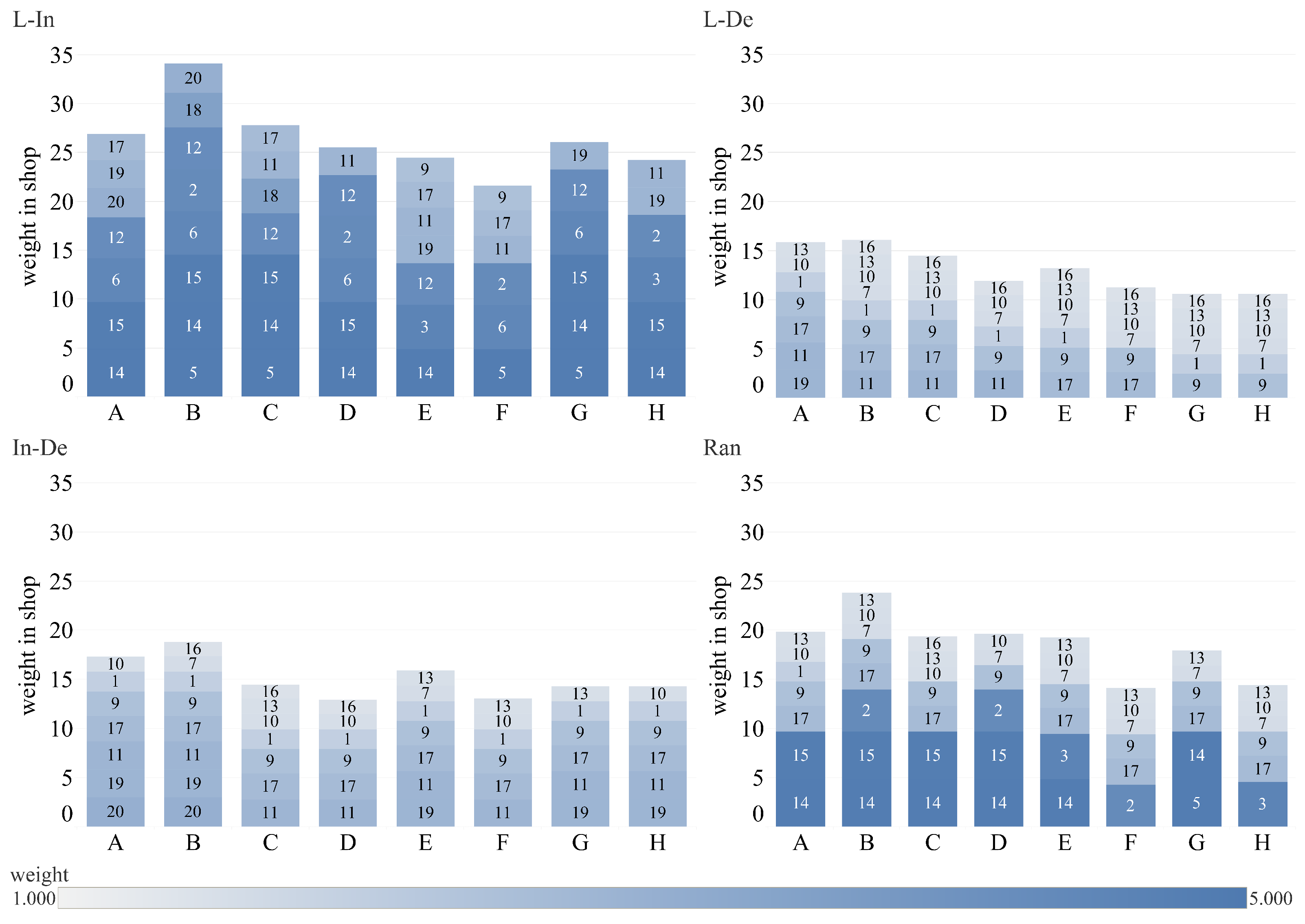 Applsci 13 05441 g002
