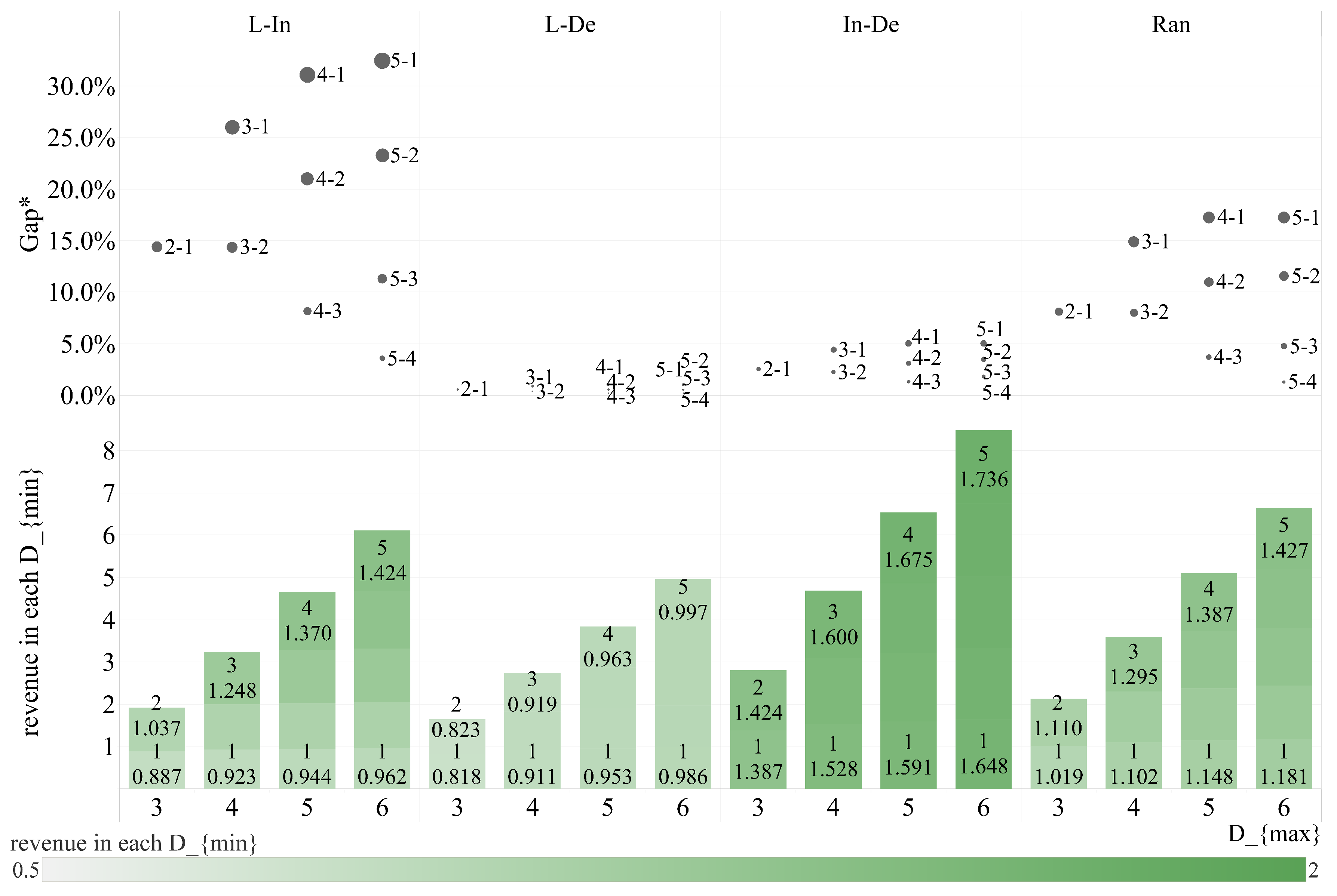 Applsci 13 05441 g003