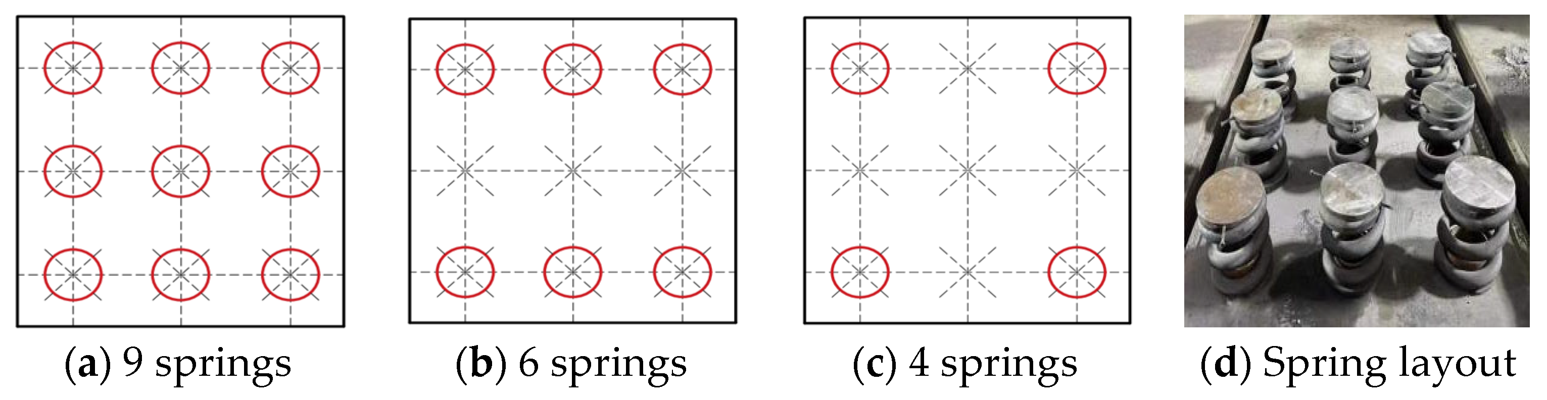 Applsci 13 05442 g003