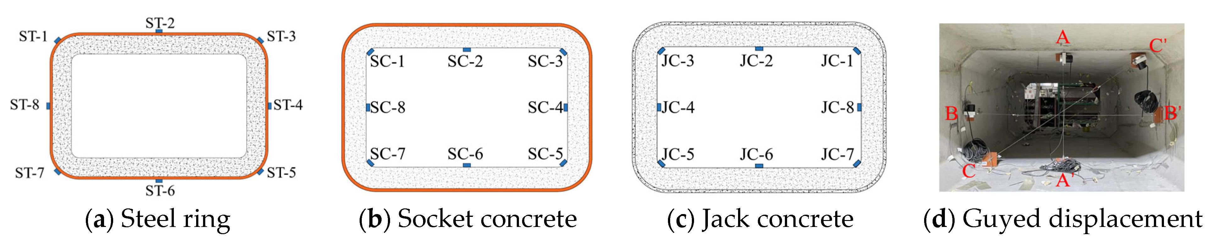 Applsci 13 05442 g004