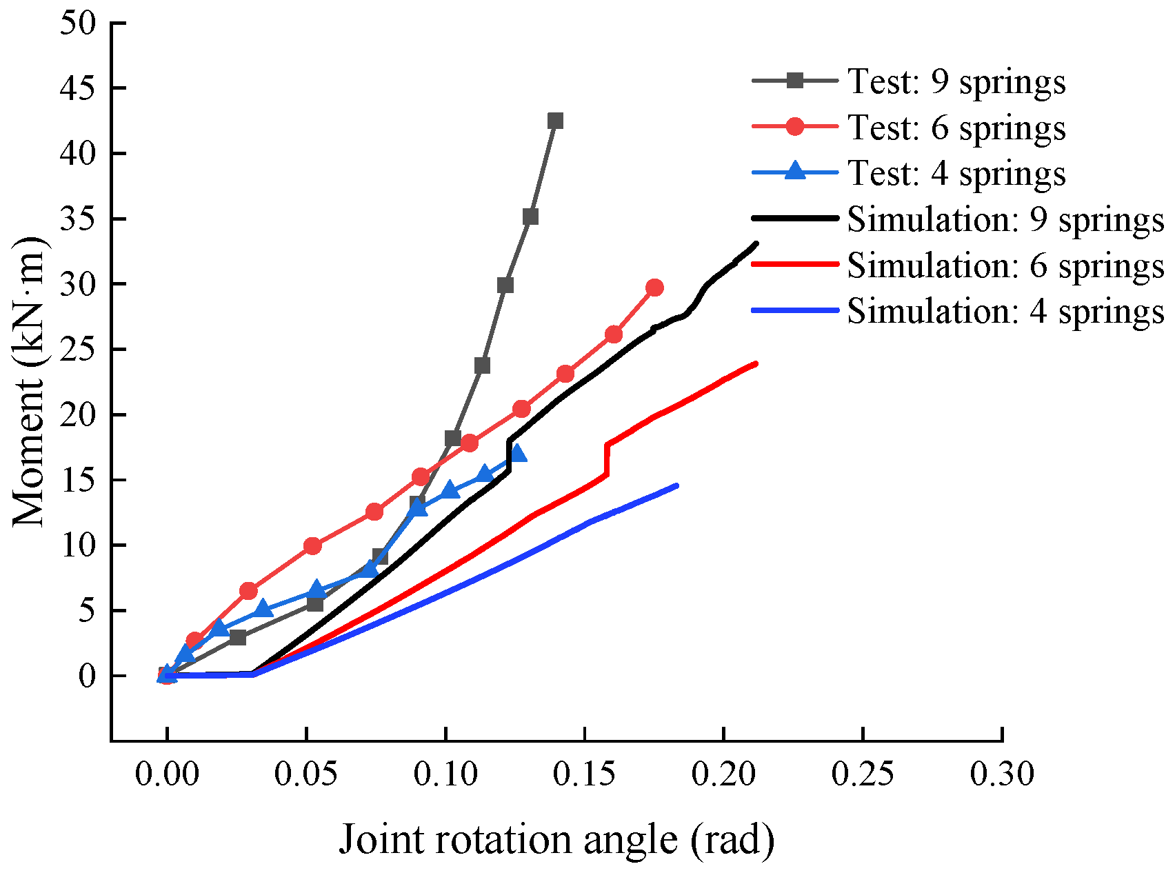 Applsci 13 05442 g019