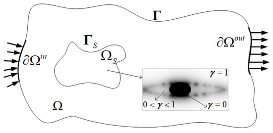 Applied Sciences | Free Full-Text | Topology Optimization of 