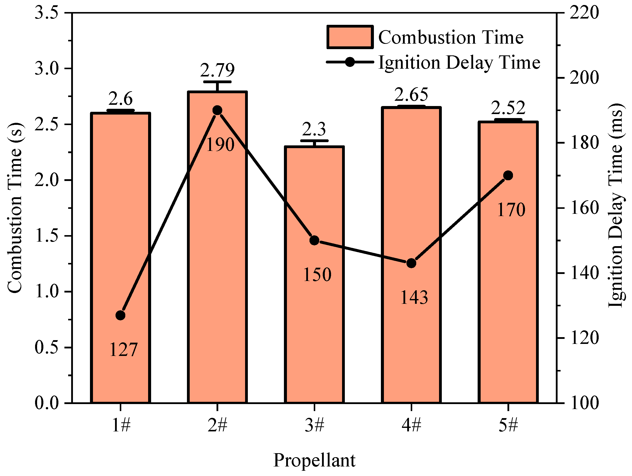 Applsci 13 05462 g004