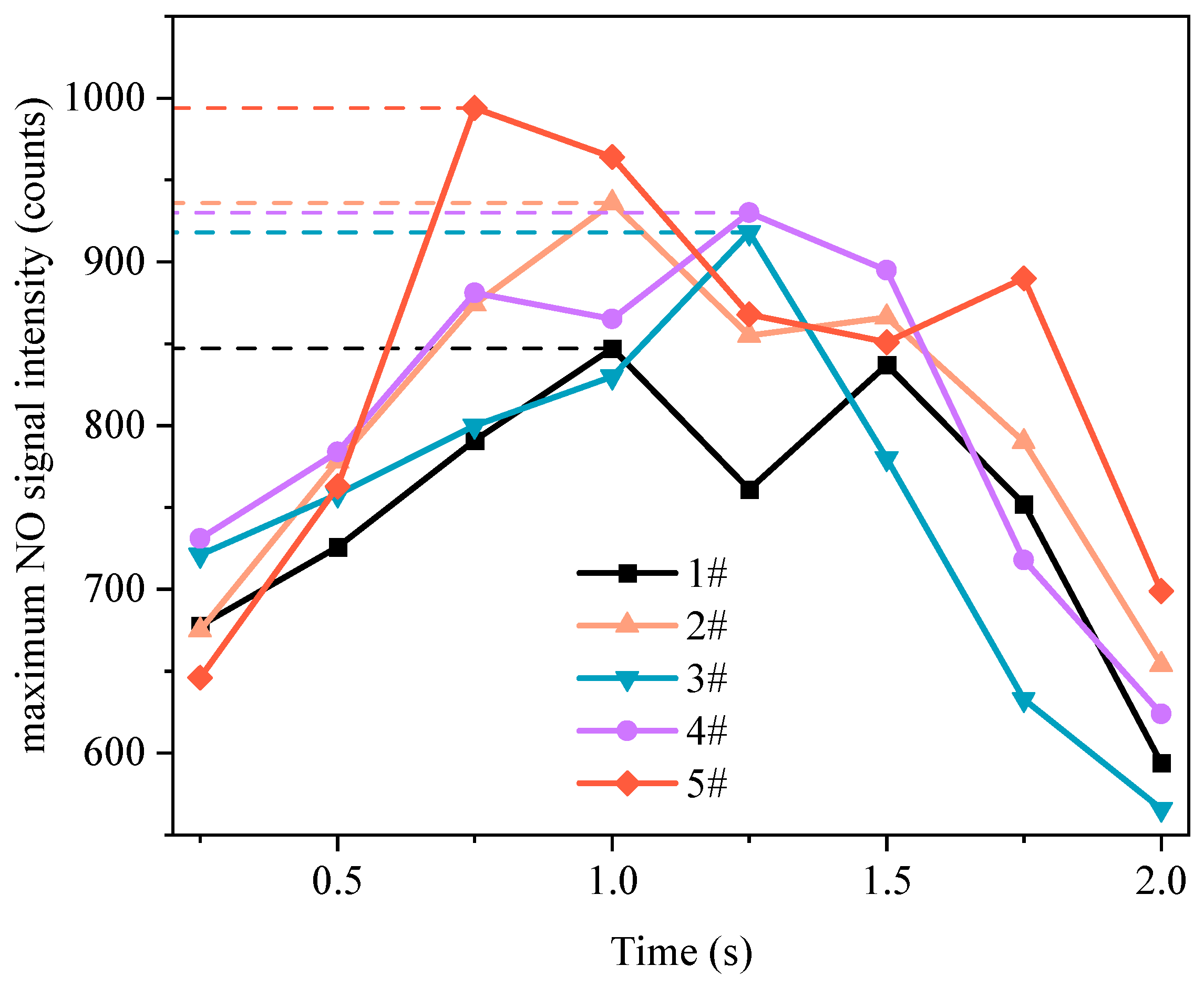 Applsci 13 05462 g009