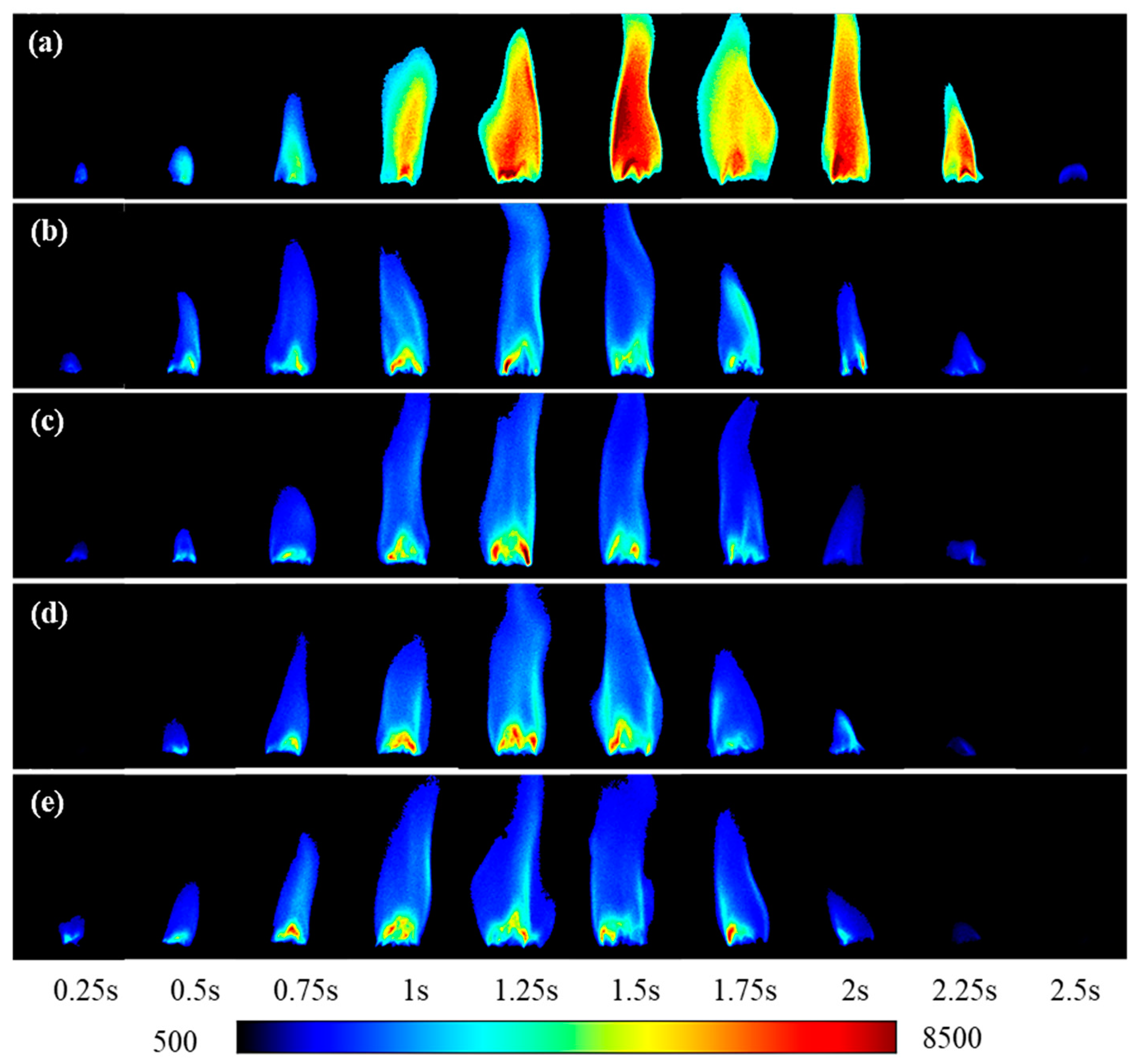 Applsci 13 05462 g010