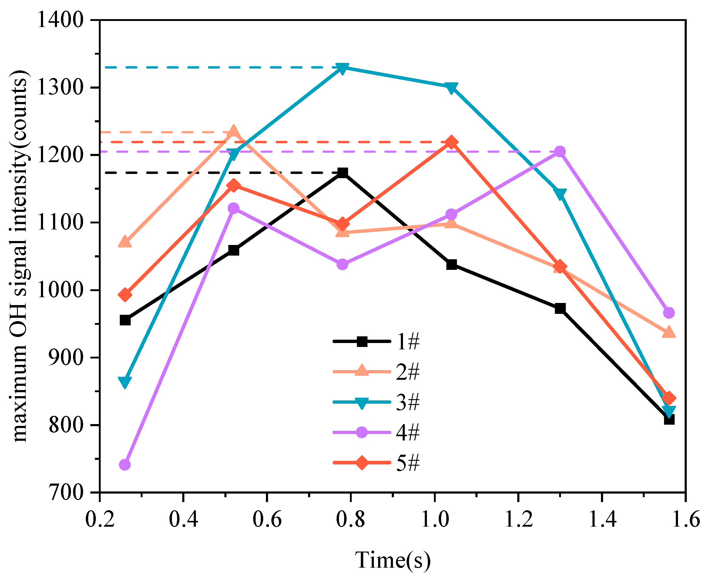 Applsci 13 05462 g013