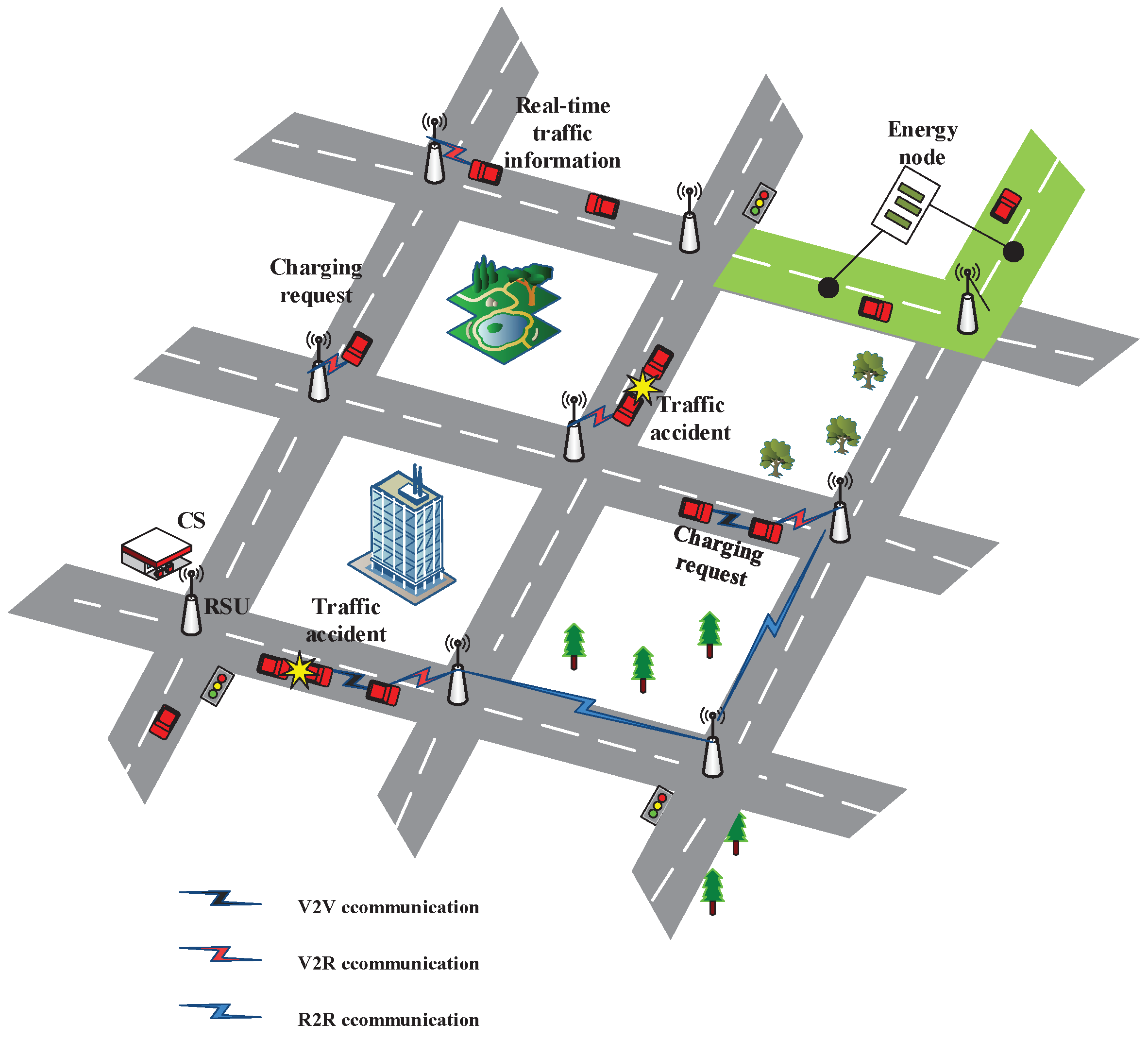 Applsci 13 05476 g001