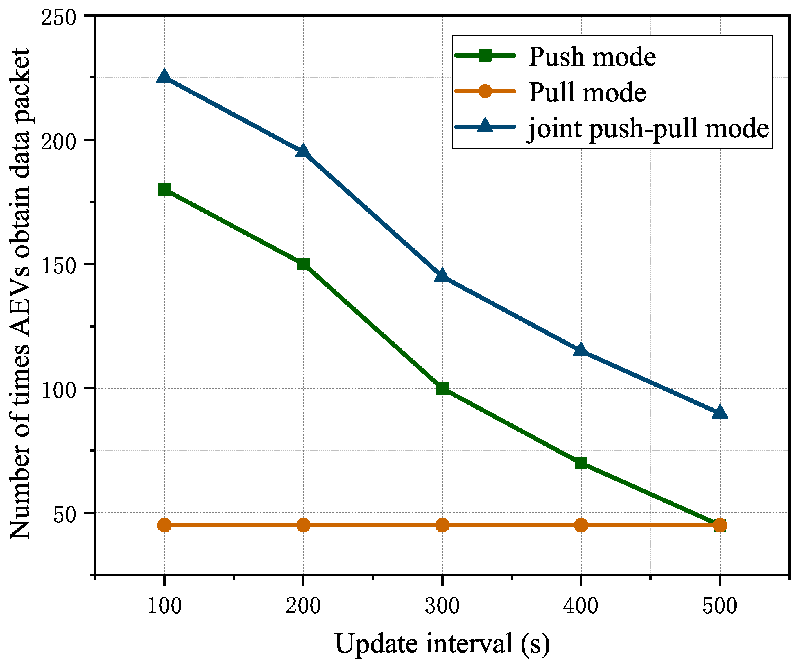 Applsci 13 05476 g006