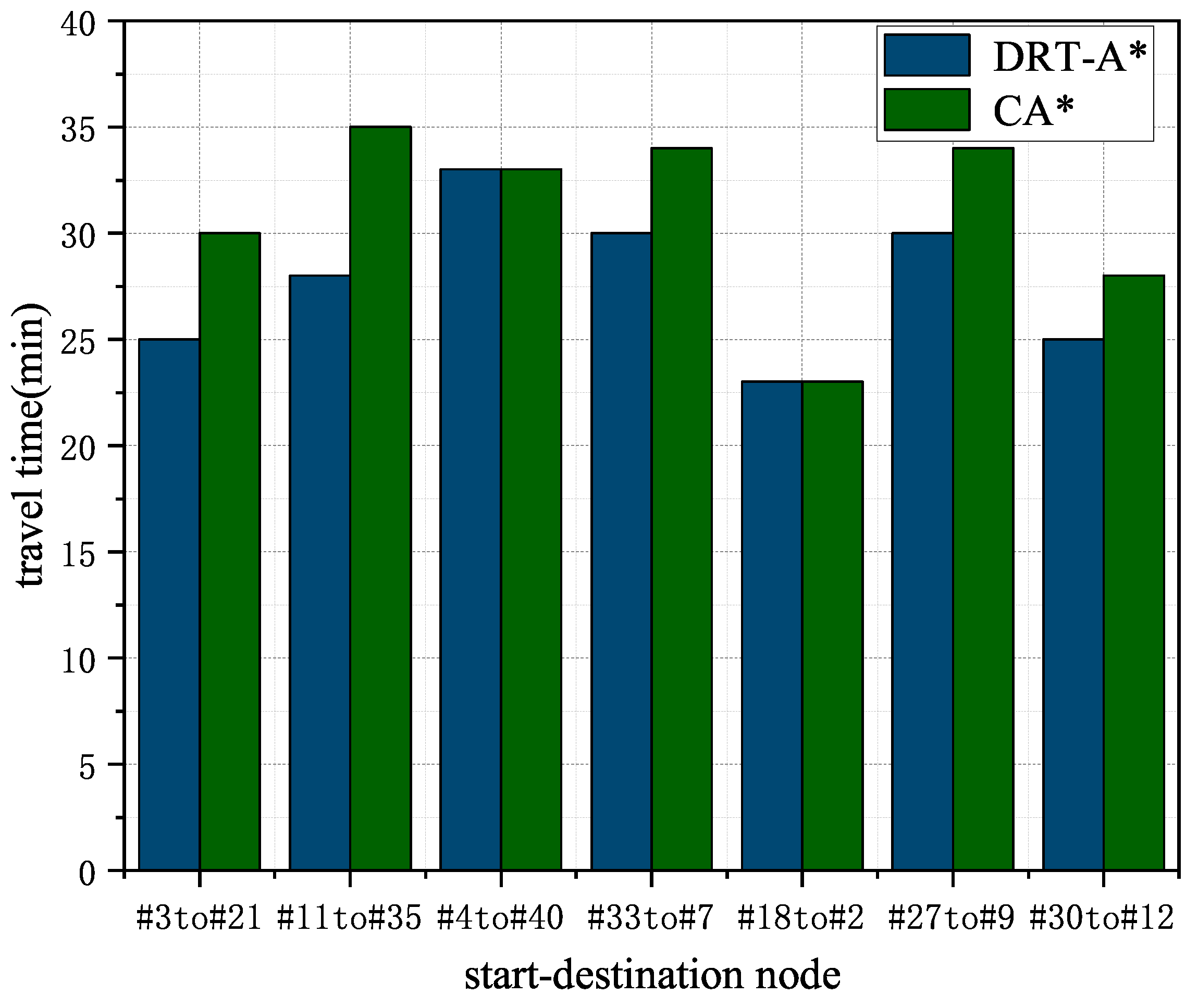 Applsci 13 05476 g008